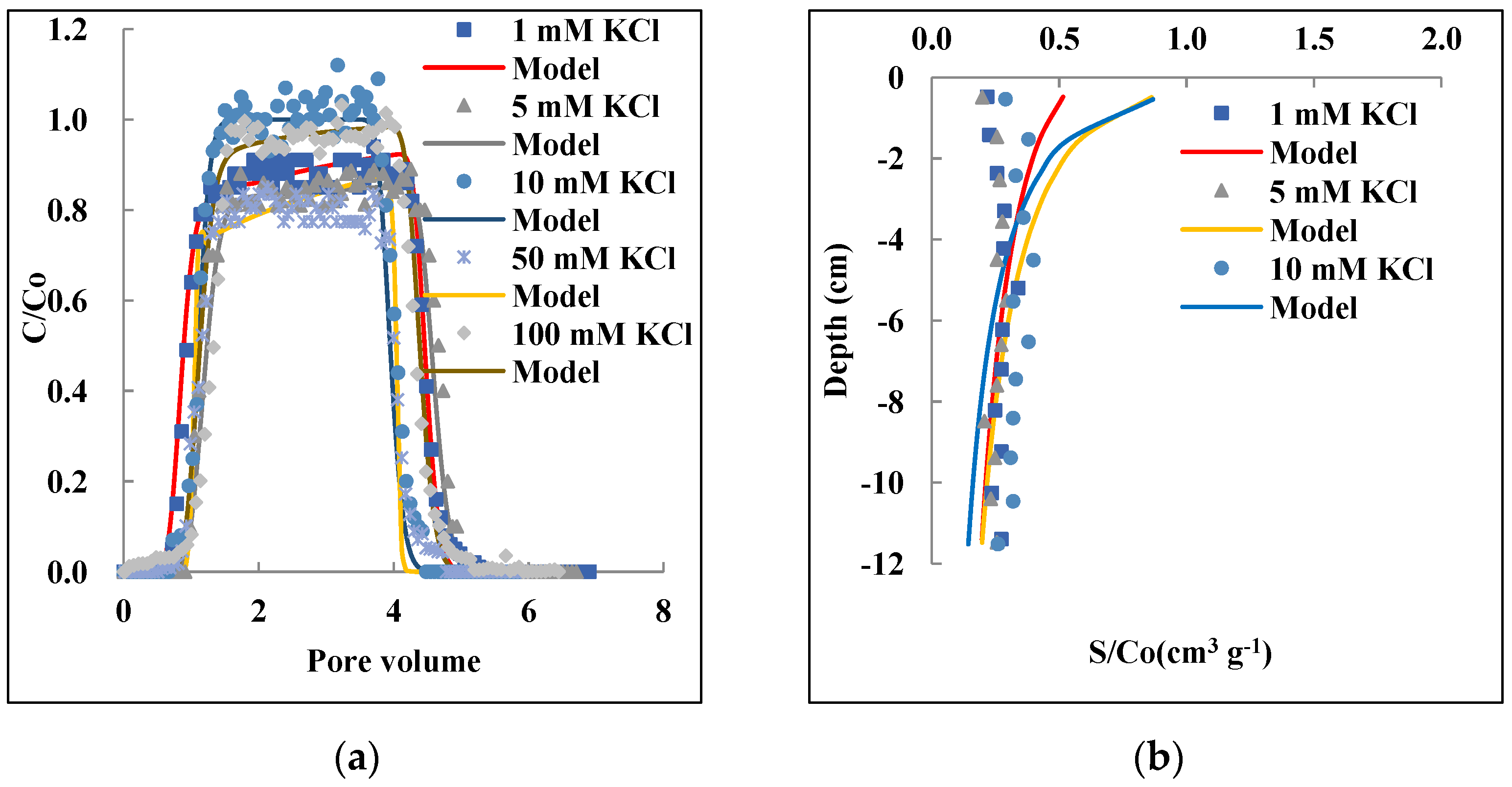 Nanomaterials 12 01536 g003 Nanomaterials 12 01536 g003