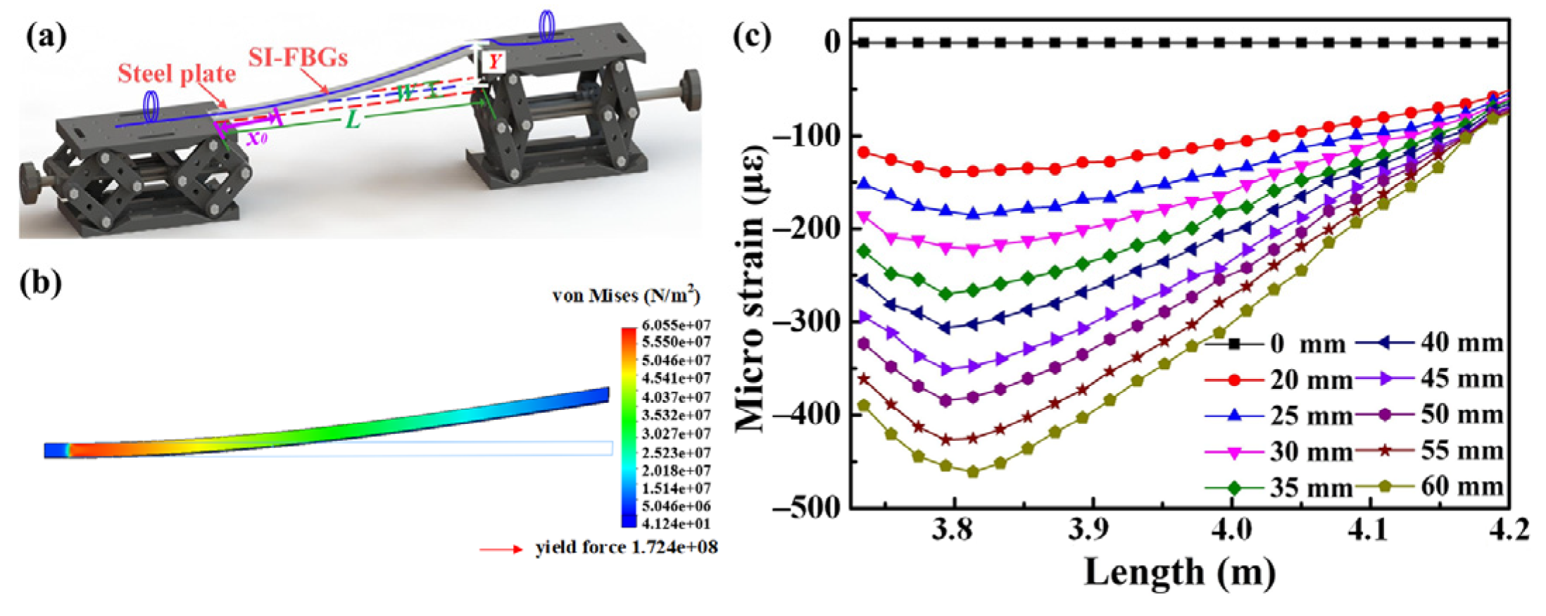 Nanomaterials 12 01540 g007 550