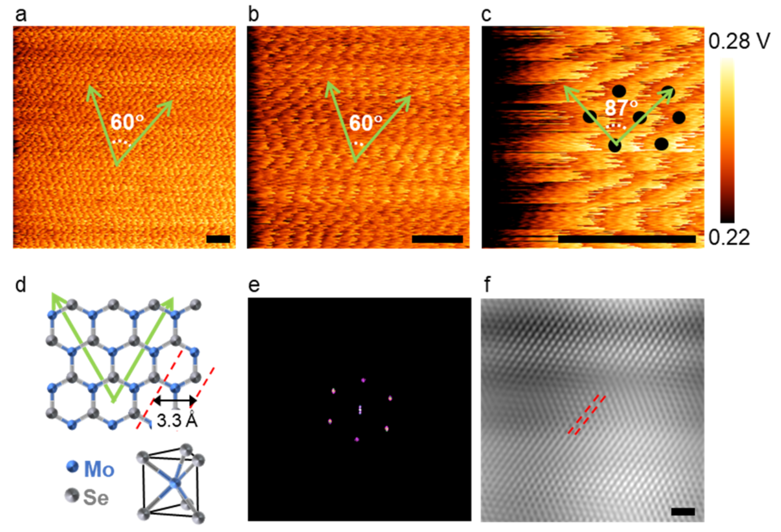 Nanomaterials 12 01542 g002