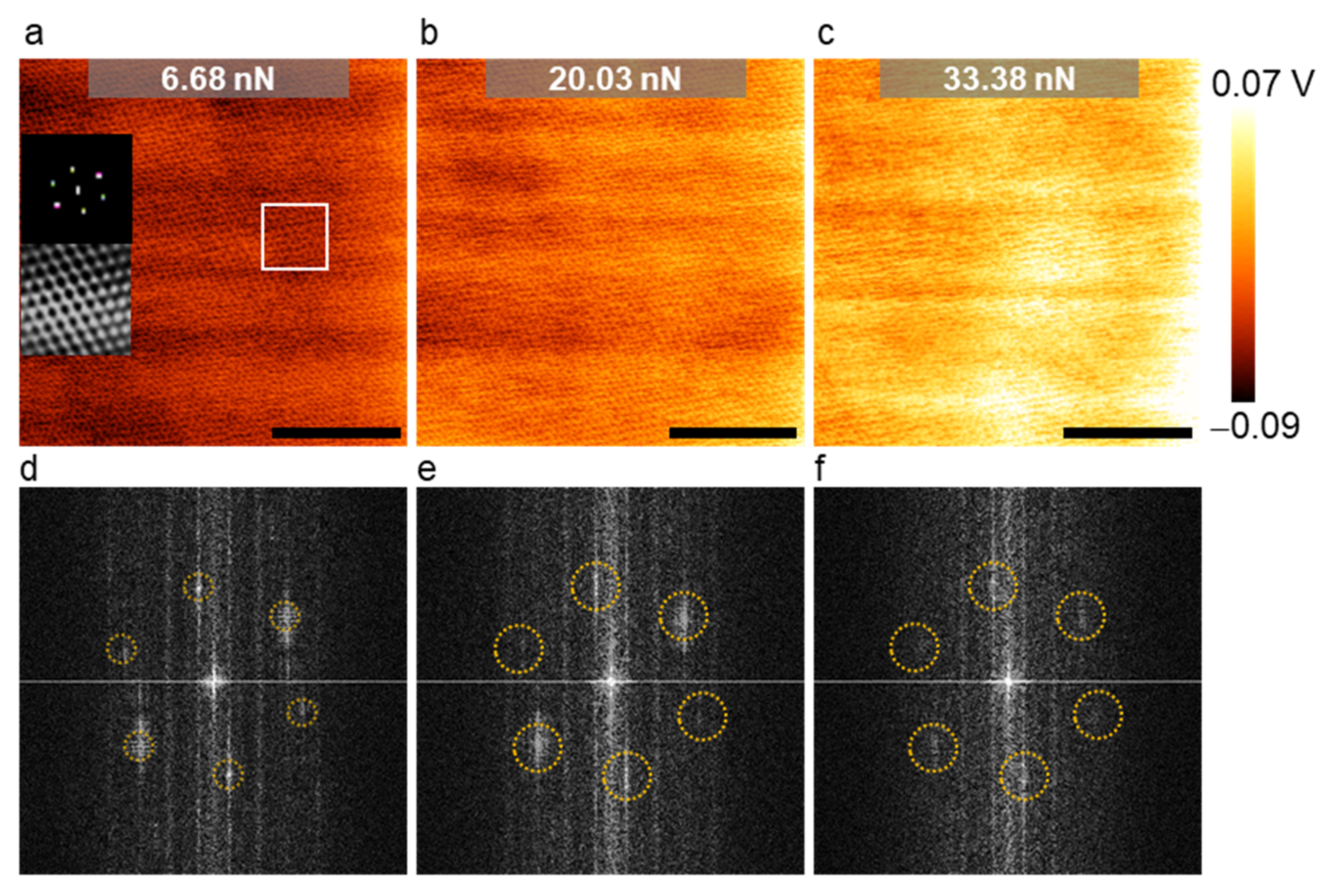Nanomaterials 12 01542 g006
