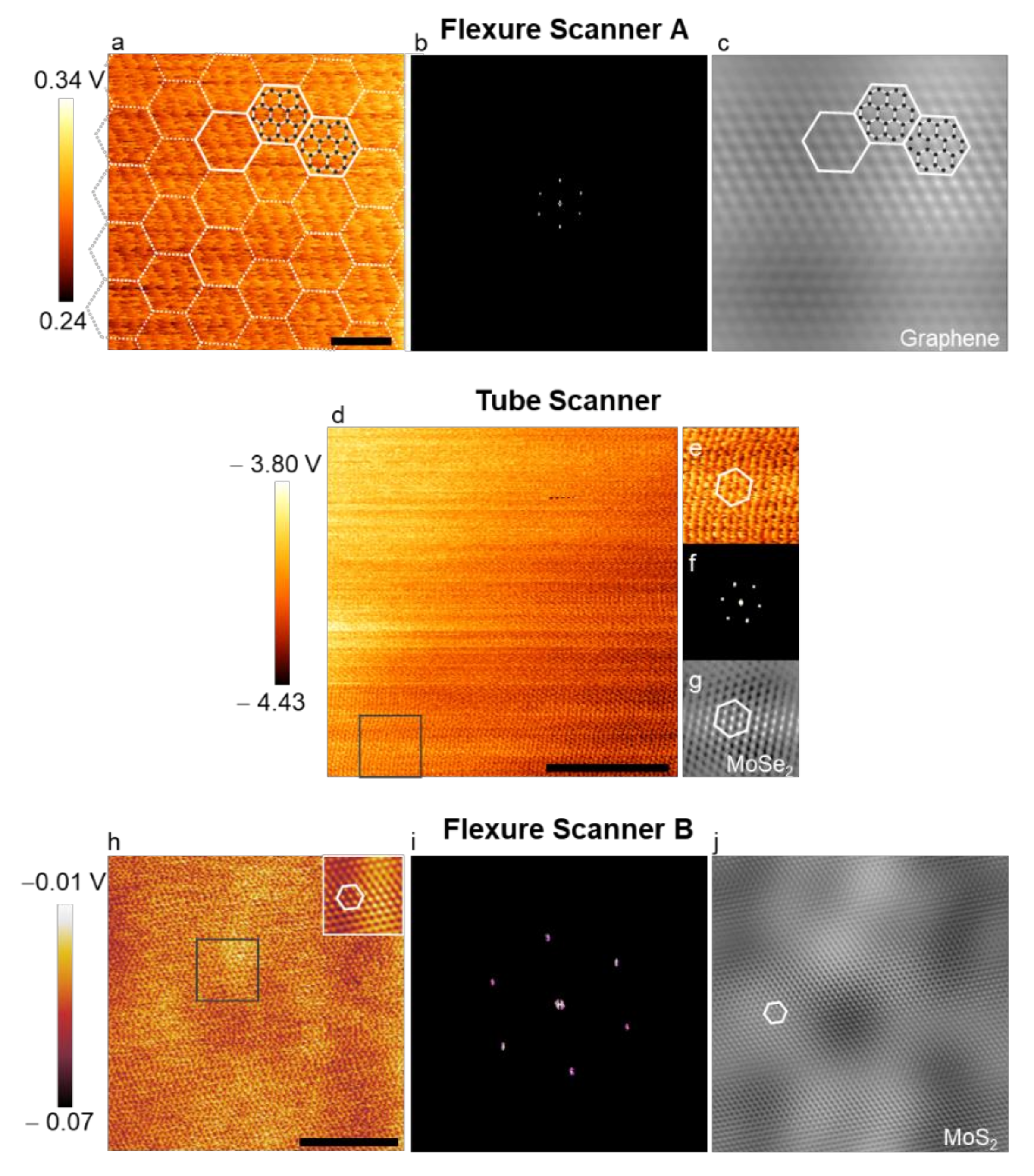 Nanomaterials 12 01542 g008