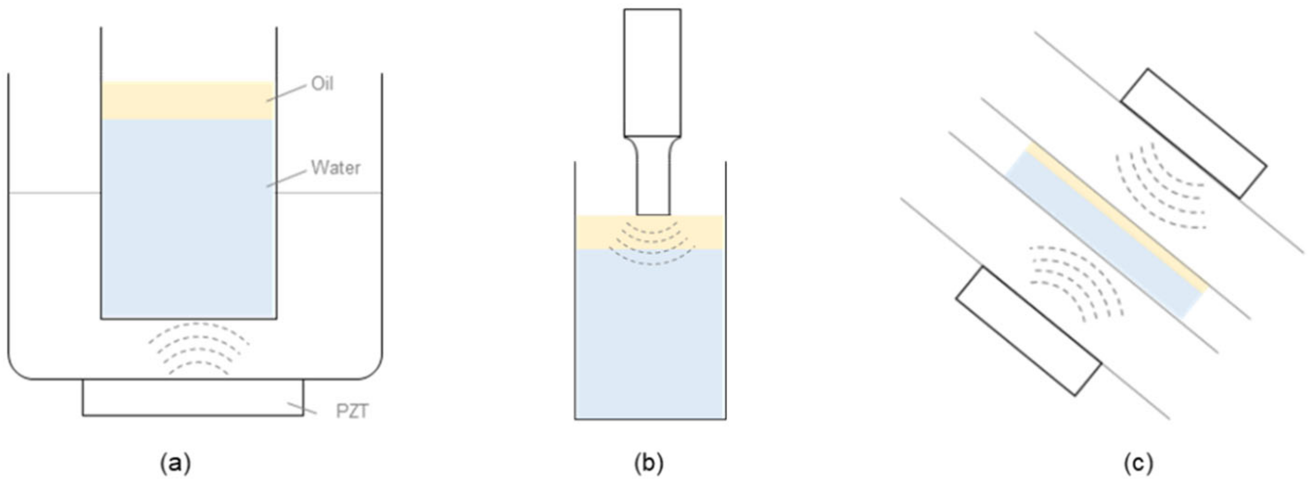 Nanomaterials 12 01547 g001 550