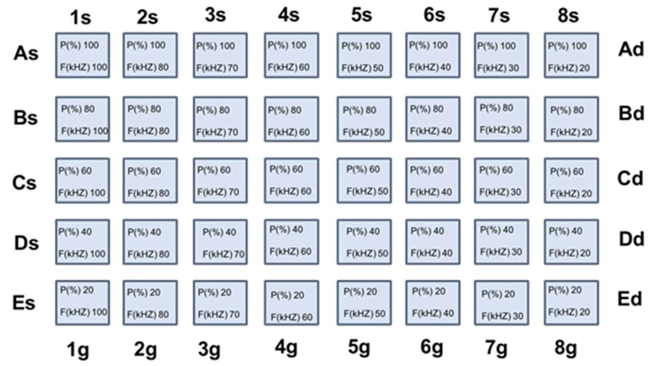 Nanomaterials 12 01551 g001 550