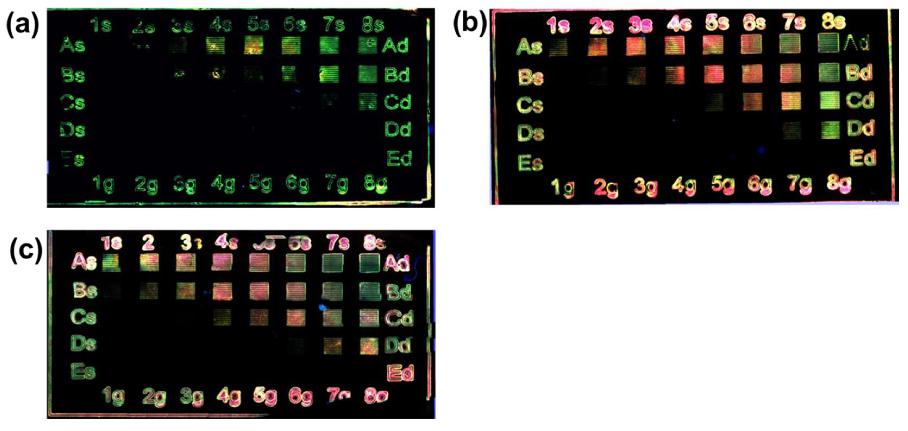 Nanomaterials 12 01551 g005 550