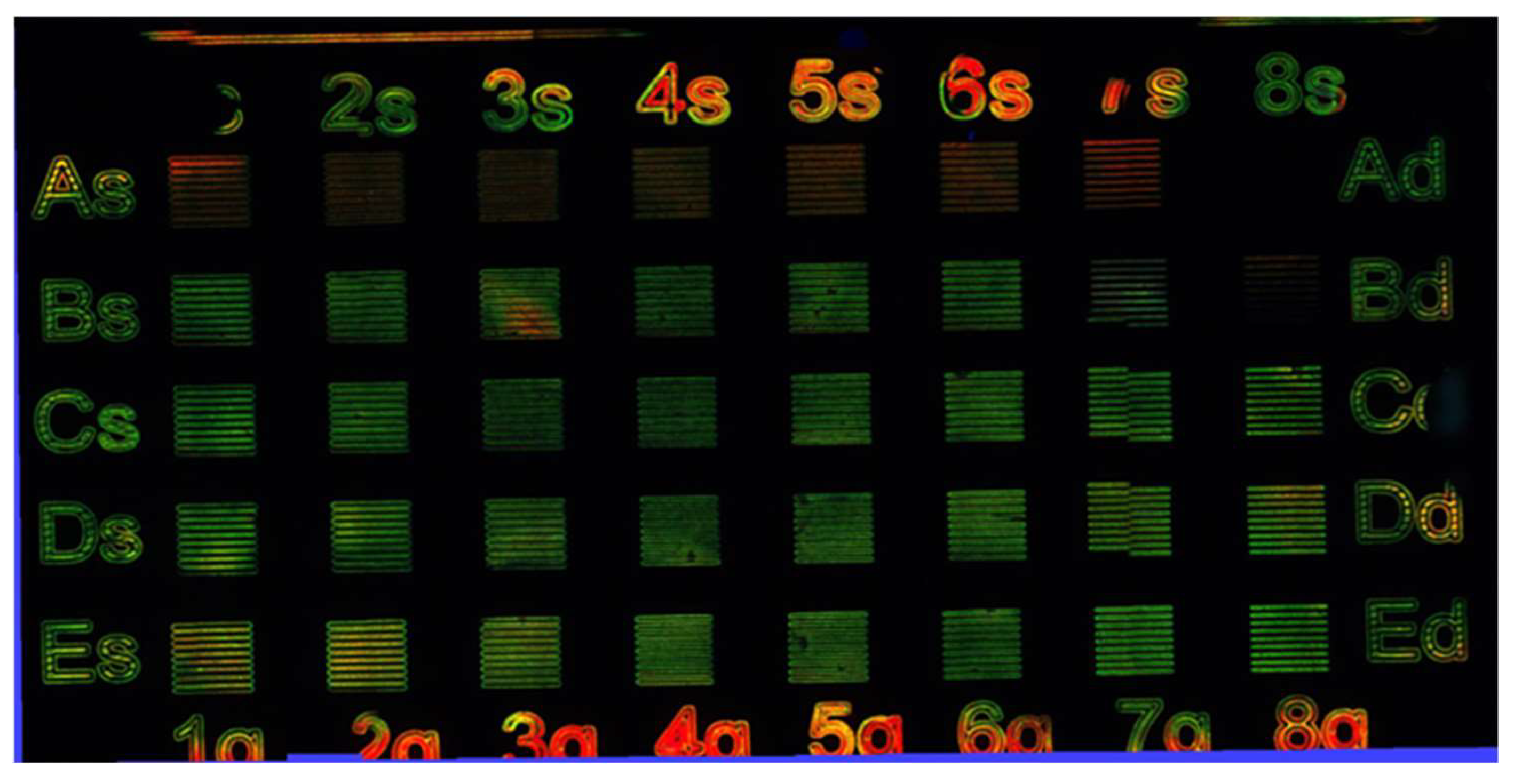 Nanomaterials 12 01551 g006 550