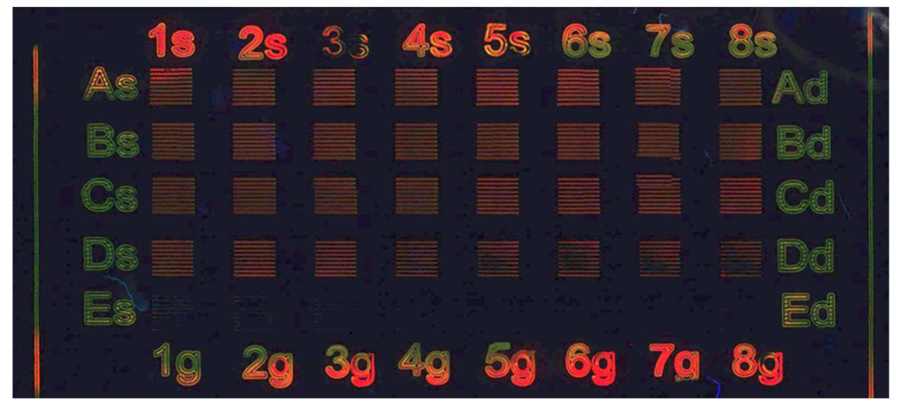 Nanomaterials 12 01551 g007 550