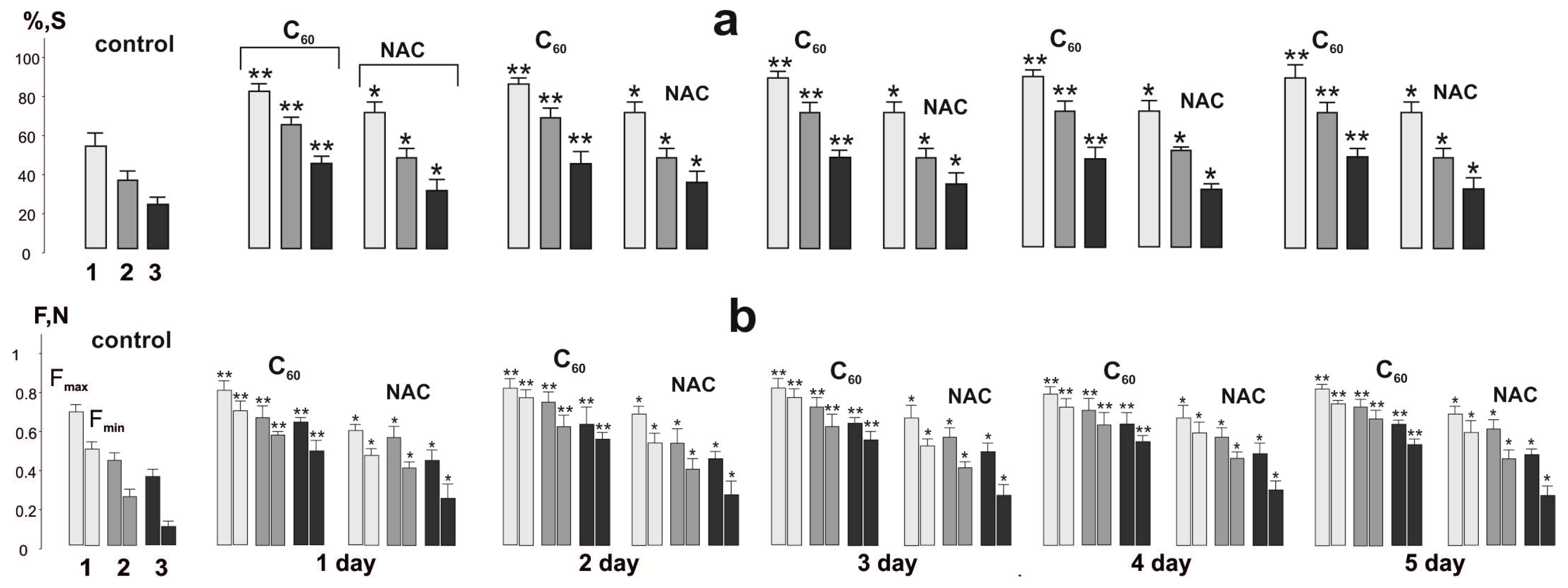 Nanomaterials 12 01552 g003 Nanomaterials 12 01552 g003
