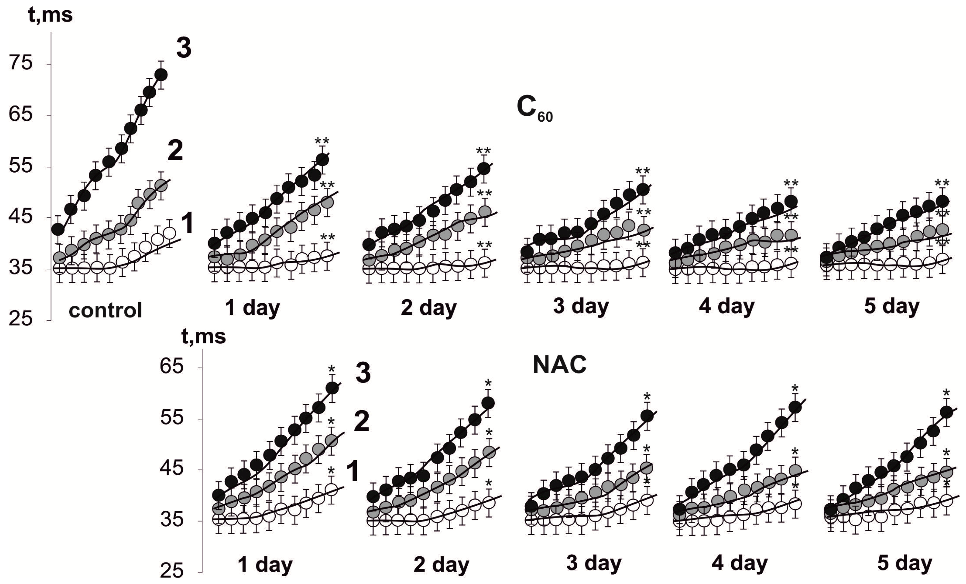 Nanomaterials 12 01552 g005 Nanomaterials 12 01552 g005