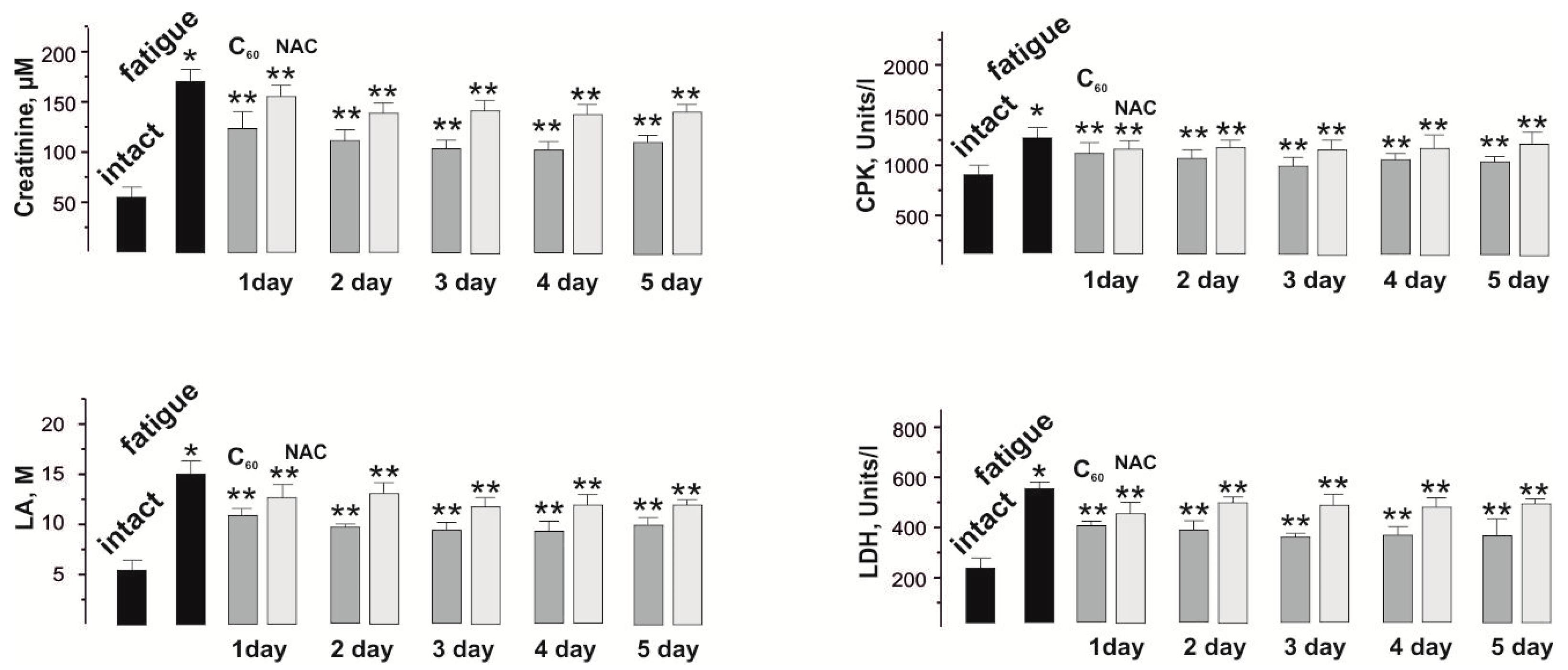 Nanomaterials 12 01552 g006 Nanomaterials 12 01552 g006
