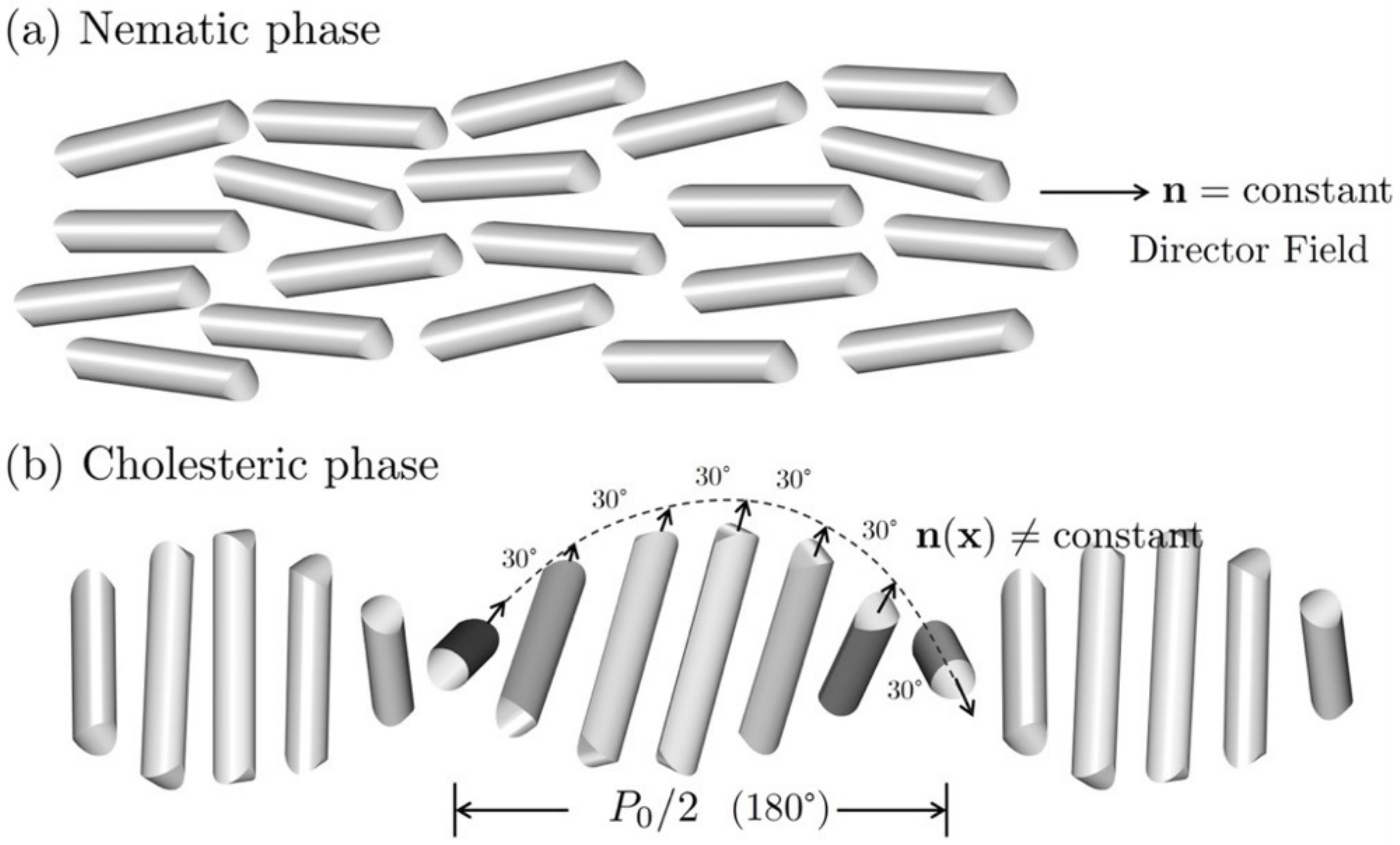 Nanomaterials 12 01555 g001 Nanomaterials 12 01555 g001
