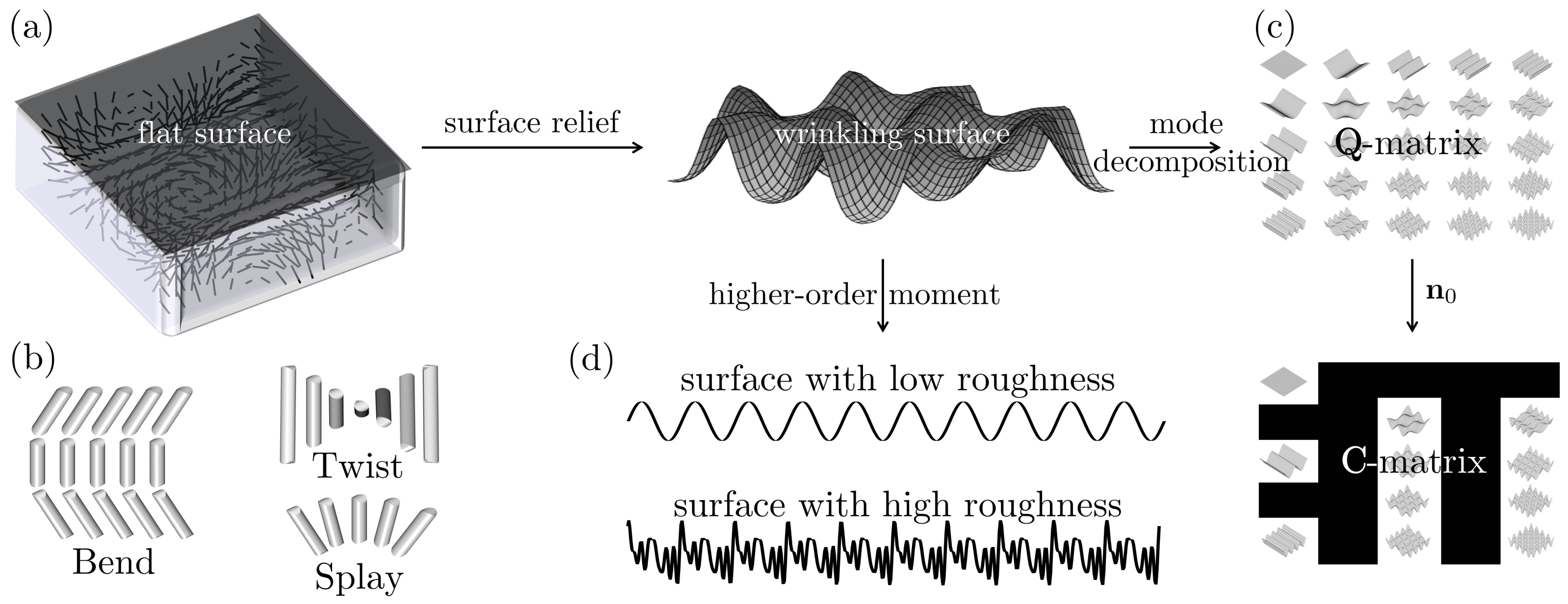 Nanomaterials 12 01555 g002 Nanomaterials 12 01555 g002