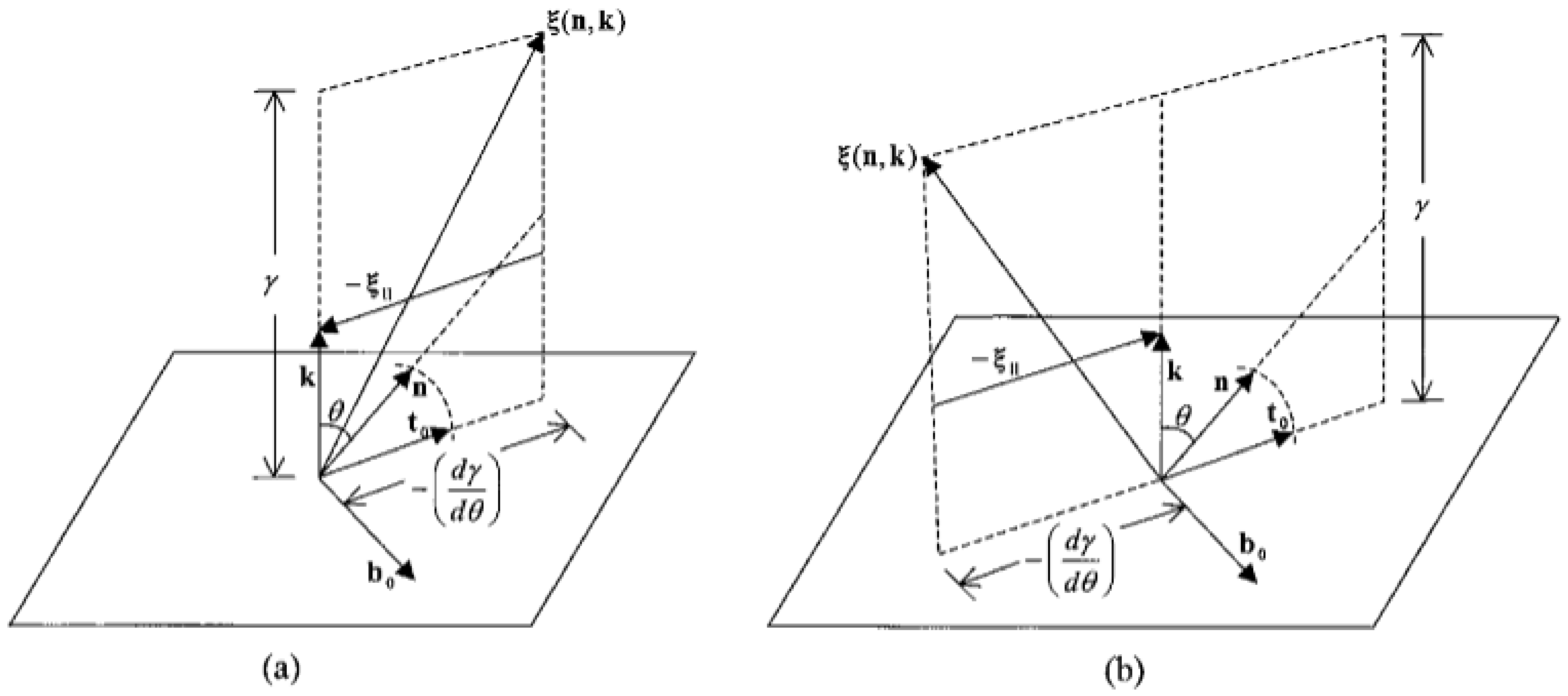 Nanomaterials 12 01555 g004 Nanomaterials 12 01555 g004