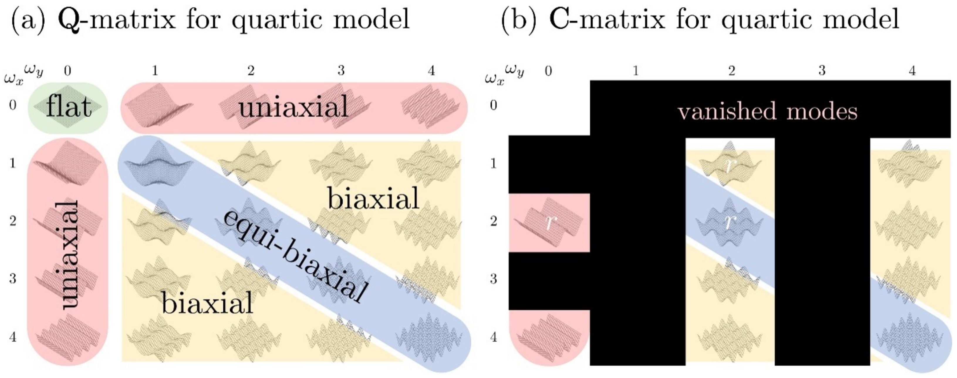 Nanomaterials 12 01555 g005 Nanomaterials 12 01555 g005