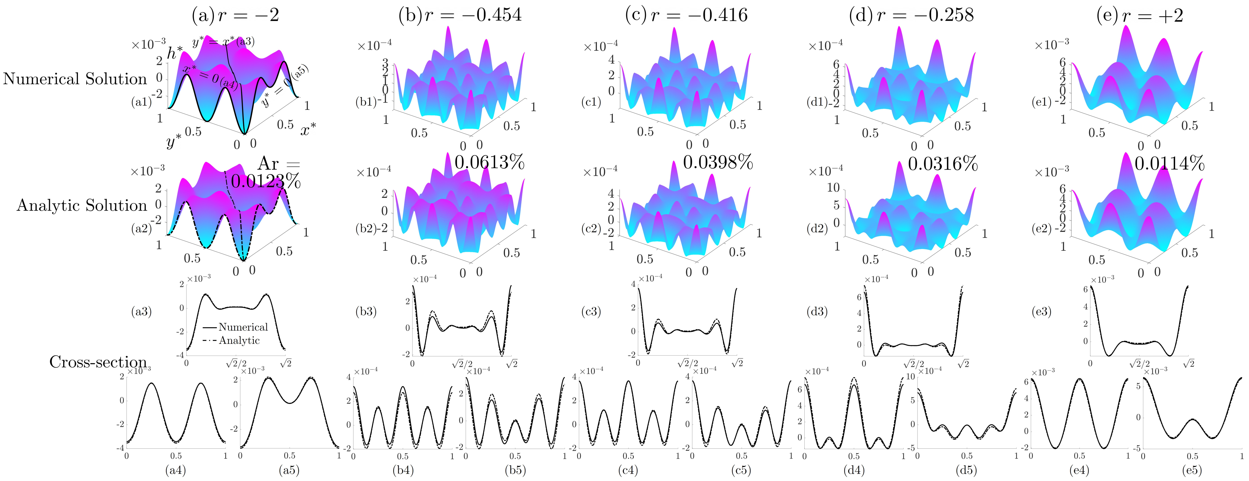 Nanomaterials 12 01555 g006 Nanomaterials 12 01555 g006