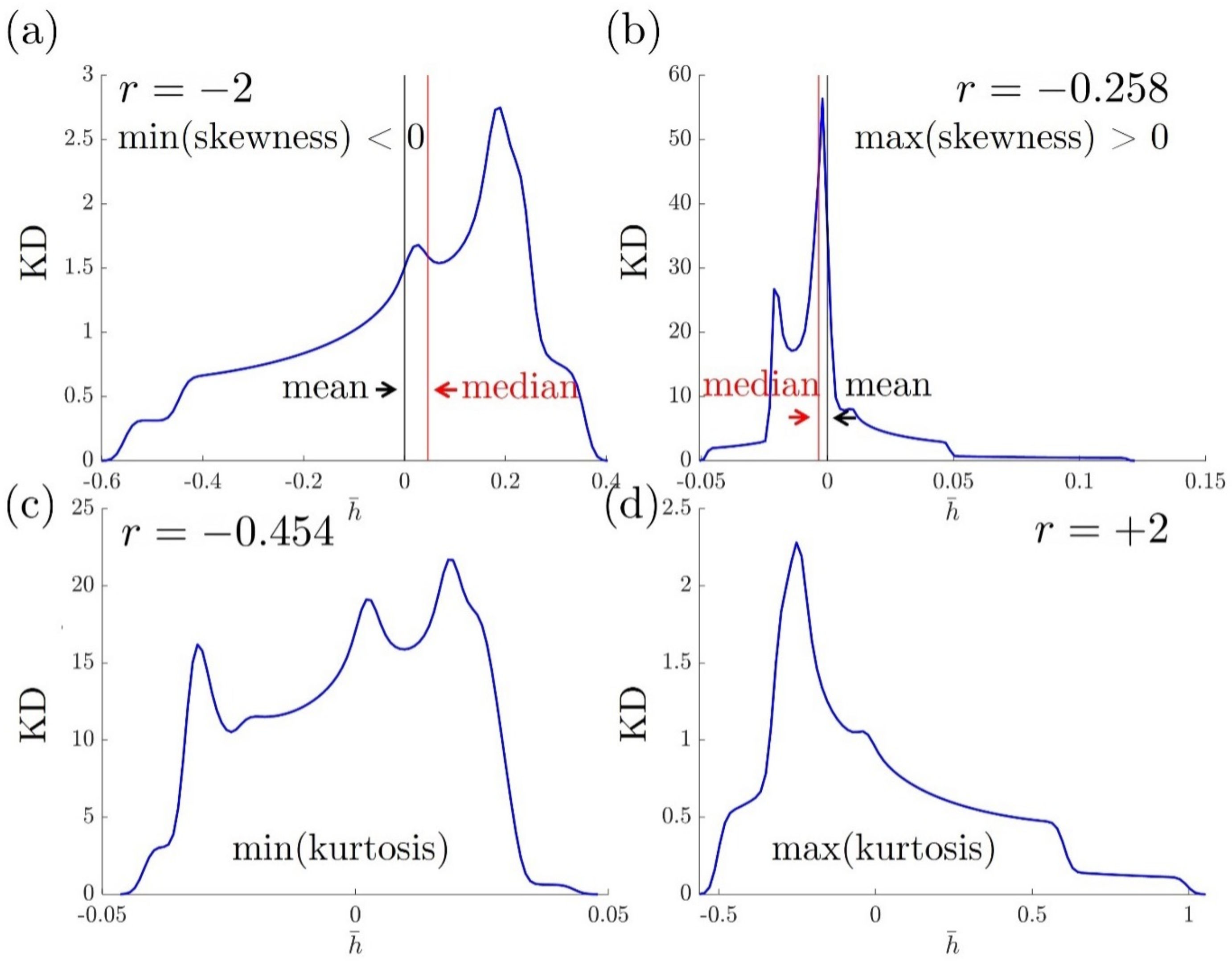 Nanomaterials 12 01555 g008 Nanomaterials 12 01555 g008