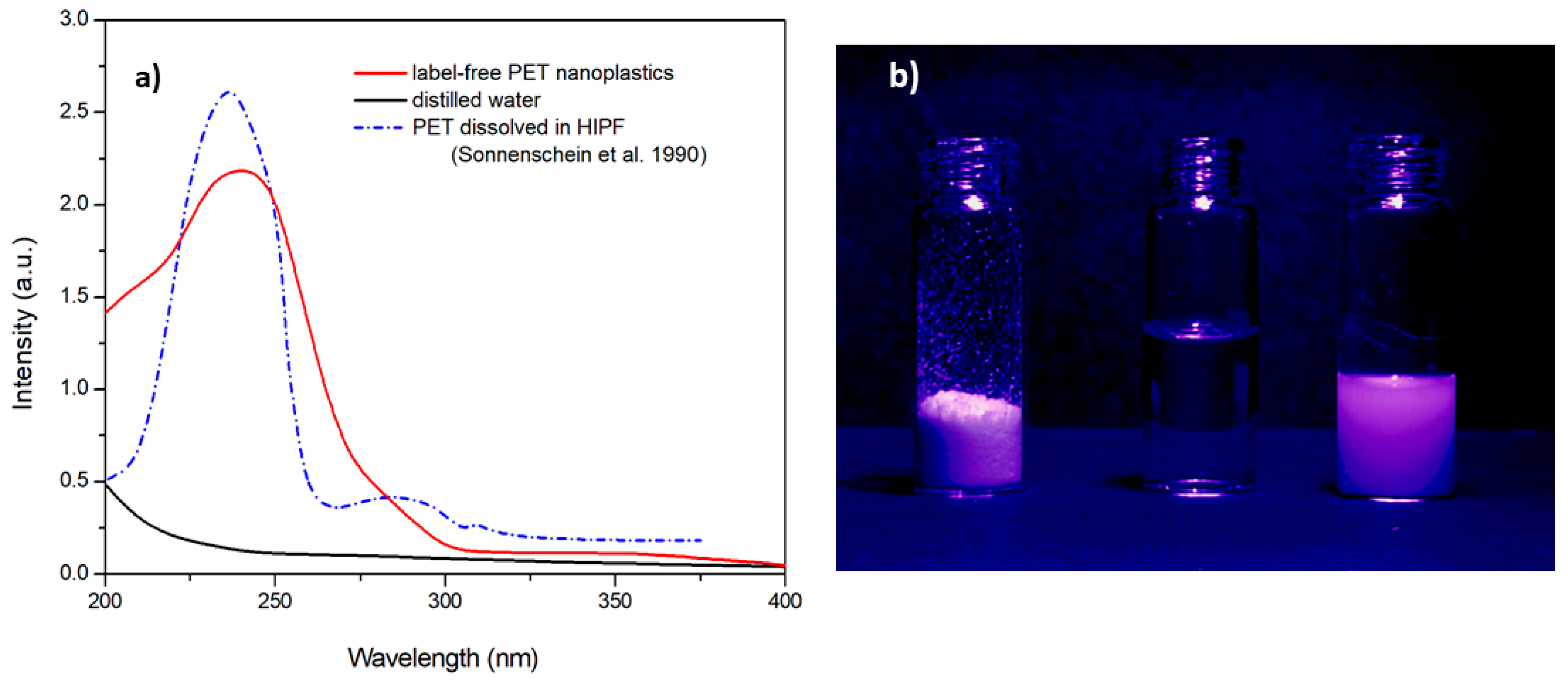 Nanomaterials 12 01560 g003 550