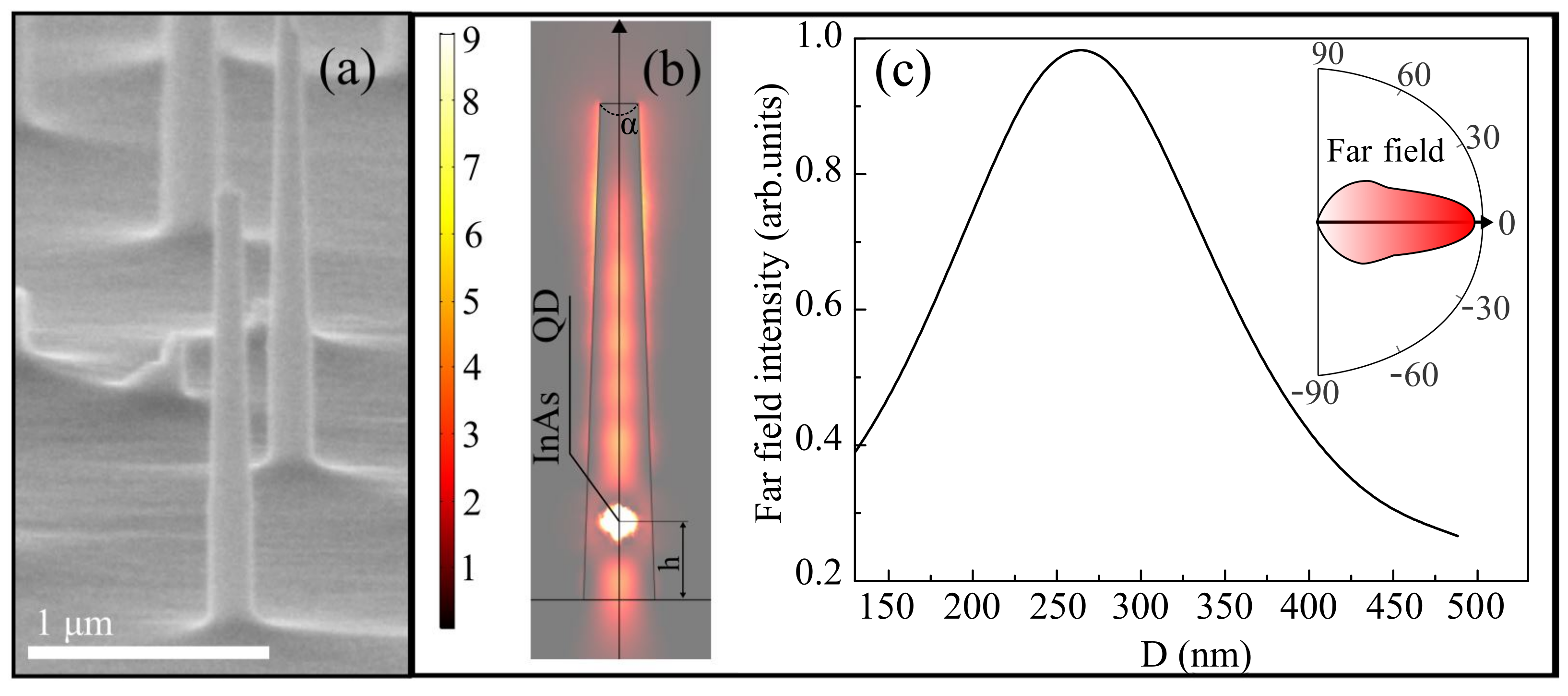 Nanomaterials 12 01562 g001 Nanomaterials 12 01562 g001