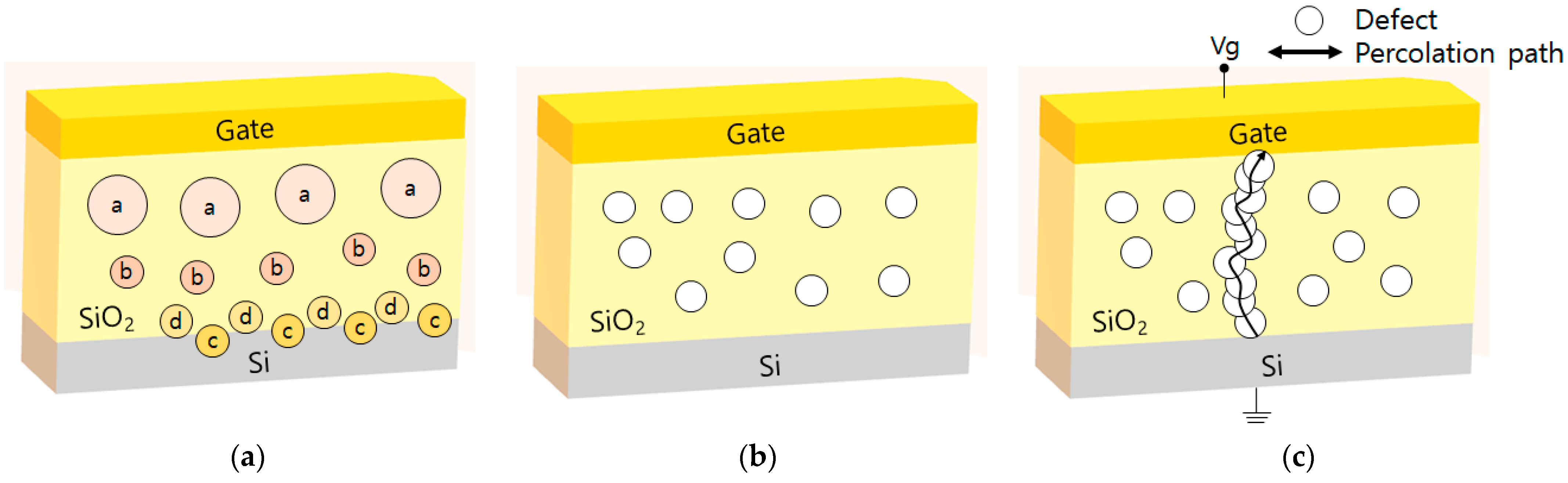 Nanomaterials 12 01563 g002 550