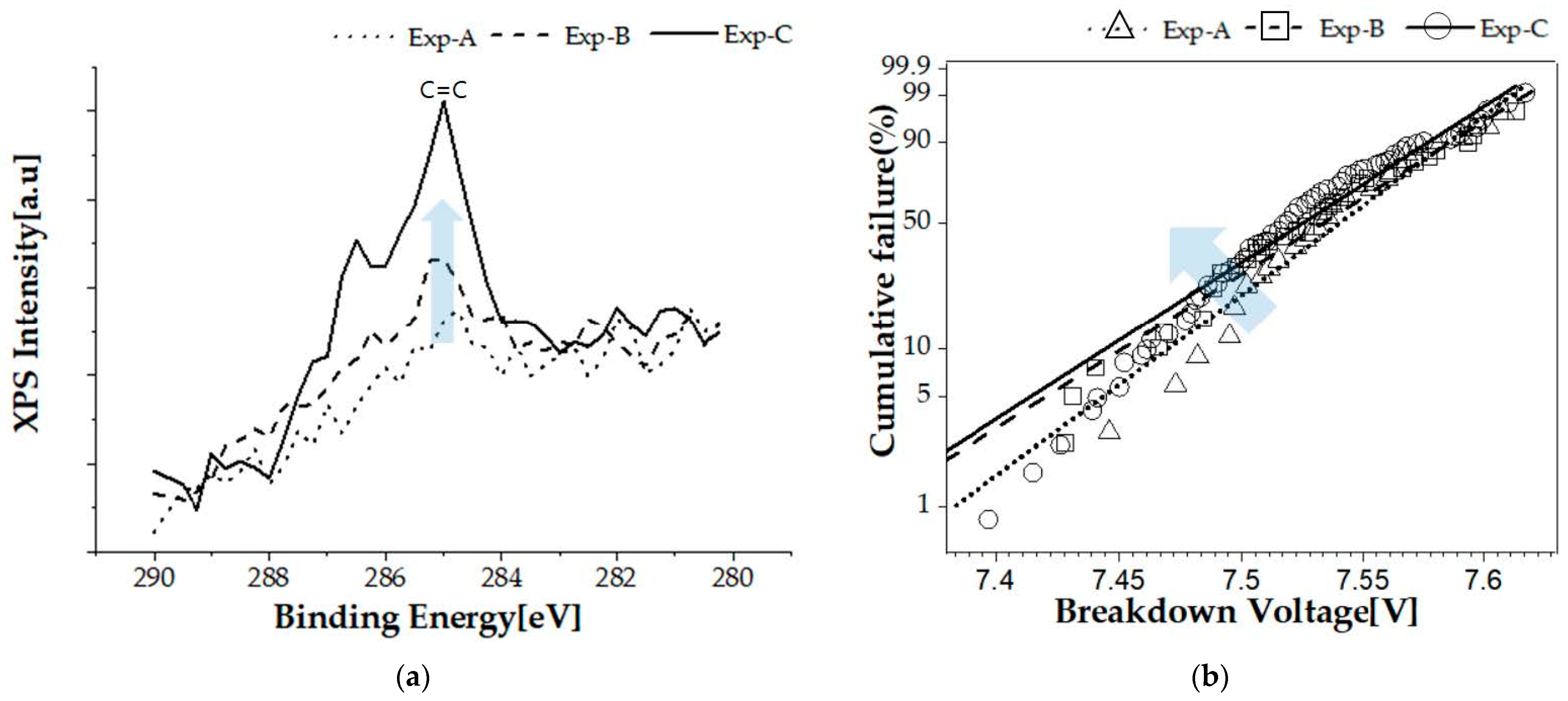 Nanomaterials 12 01563 g004 550