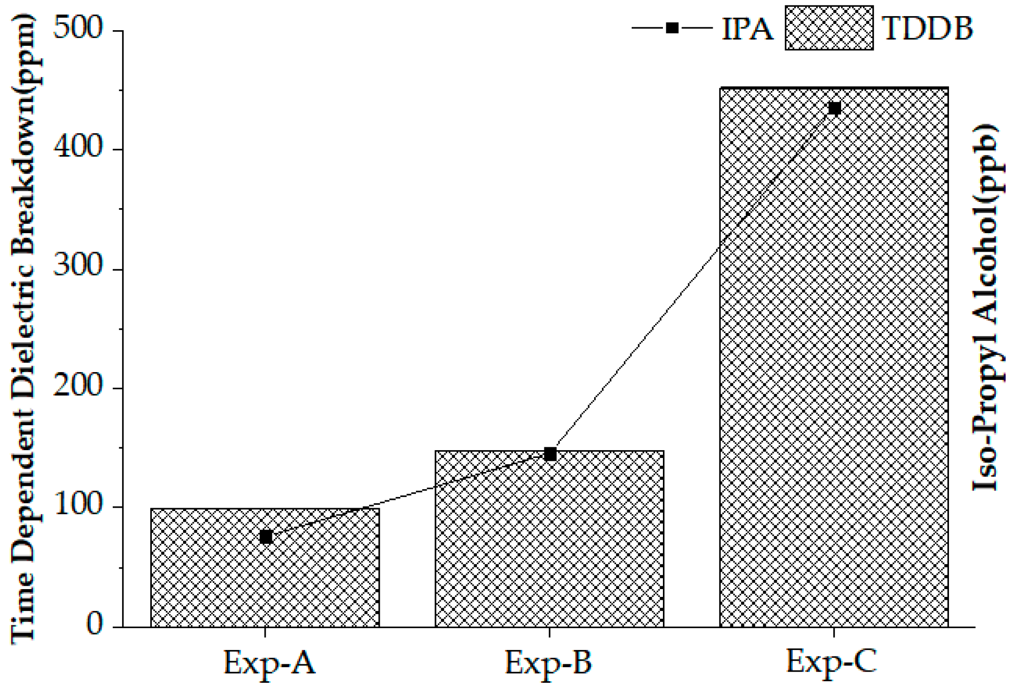 Nanomaterials 12 01563 g005 550