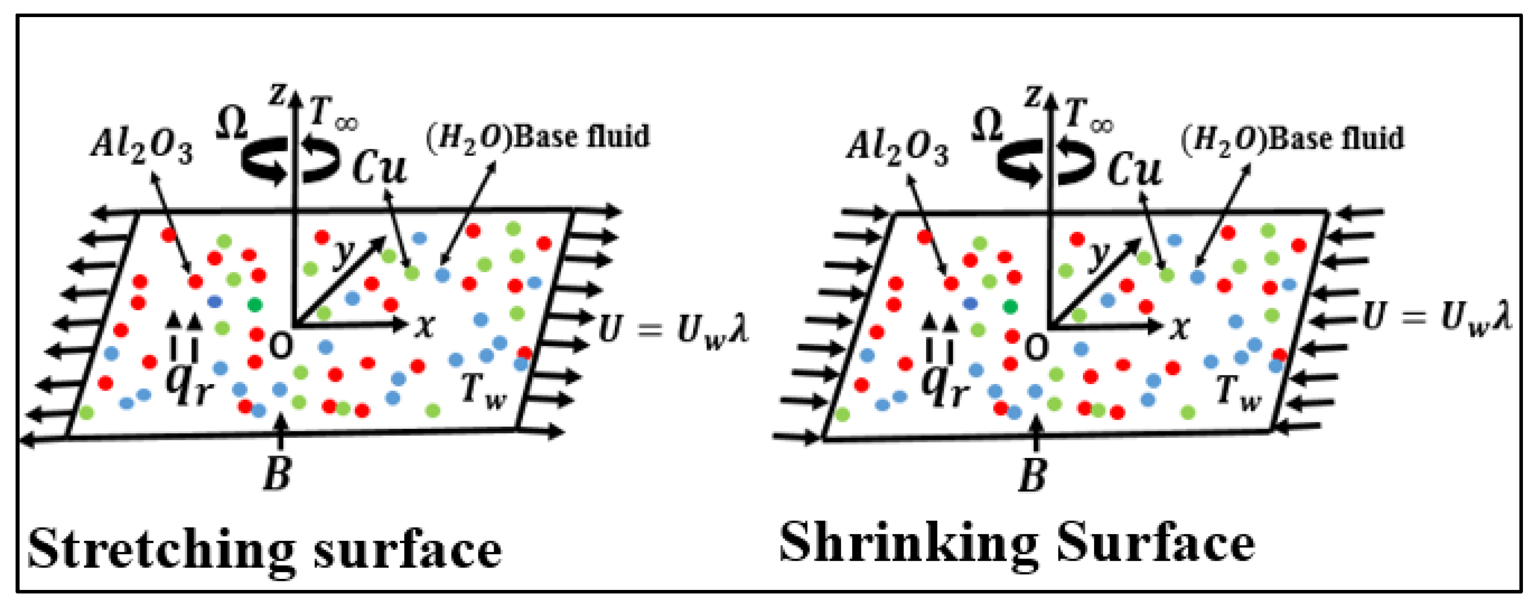 Nanomaterials 12 01566 g001
