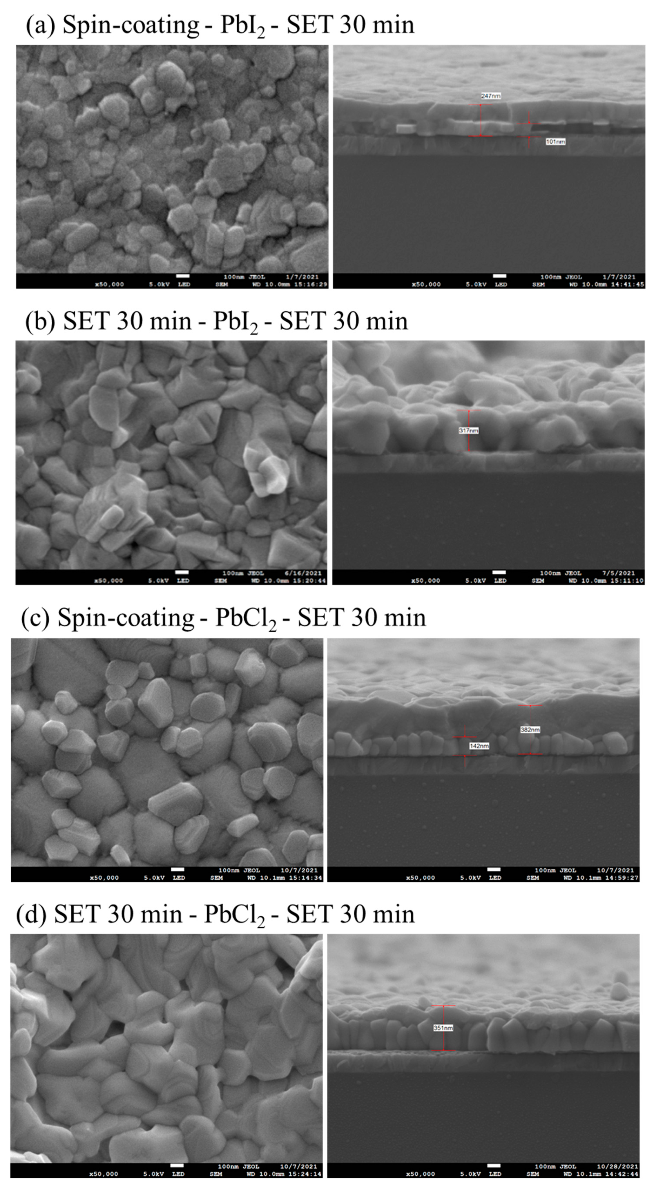 Nanomaterials 12 01569 g004 550