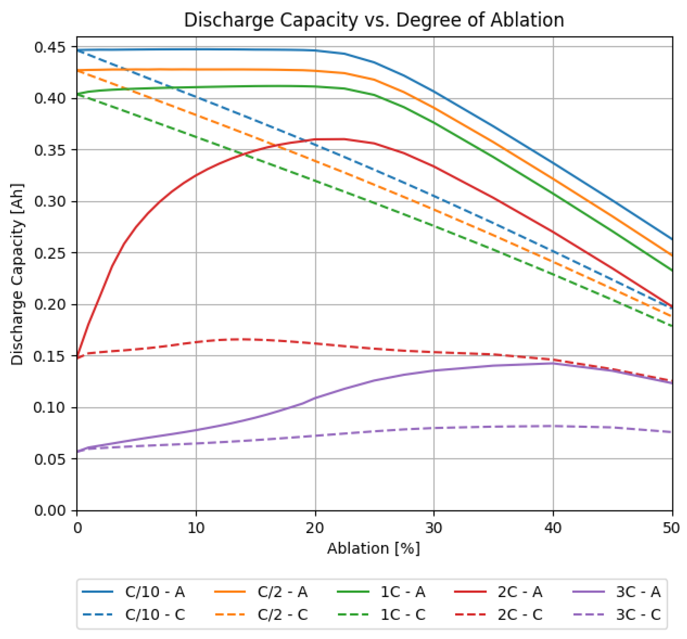 Nanomaterials 12 01574 g004 550