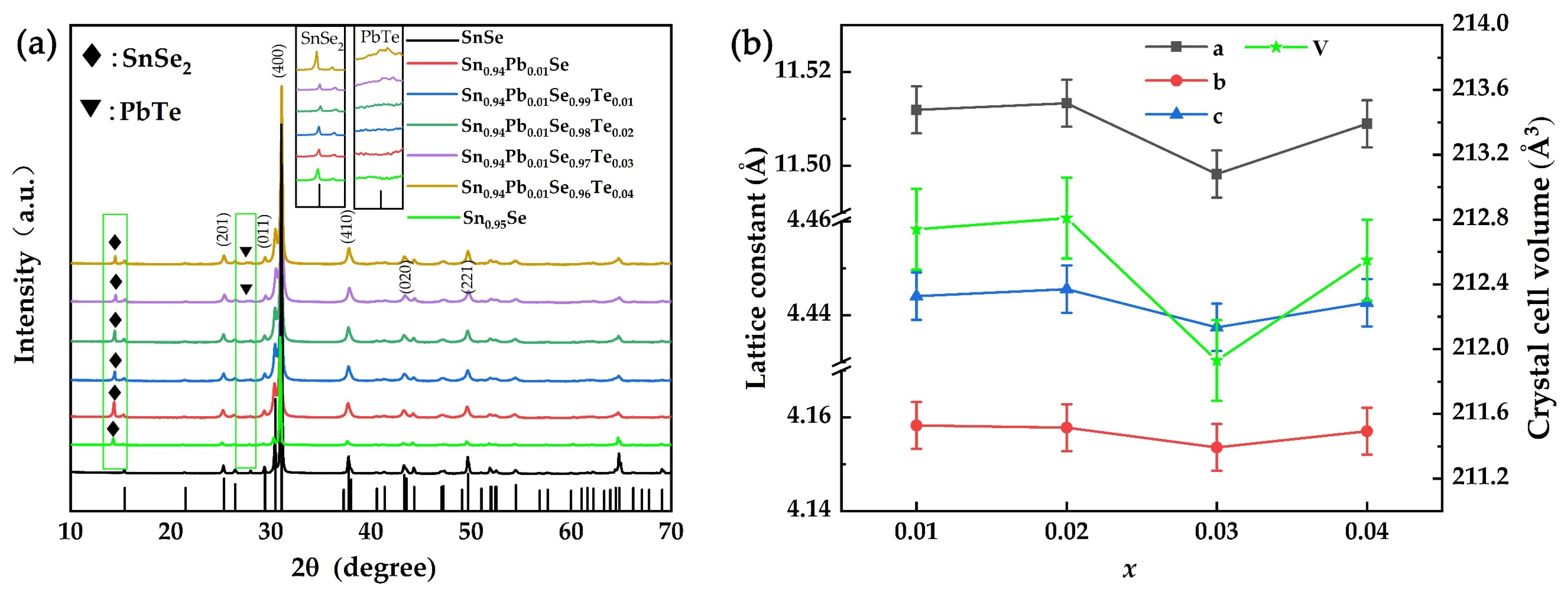 Nanomaterials 12 01575 g001 550
