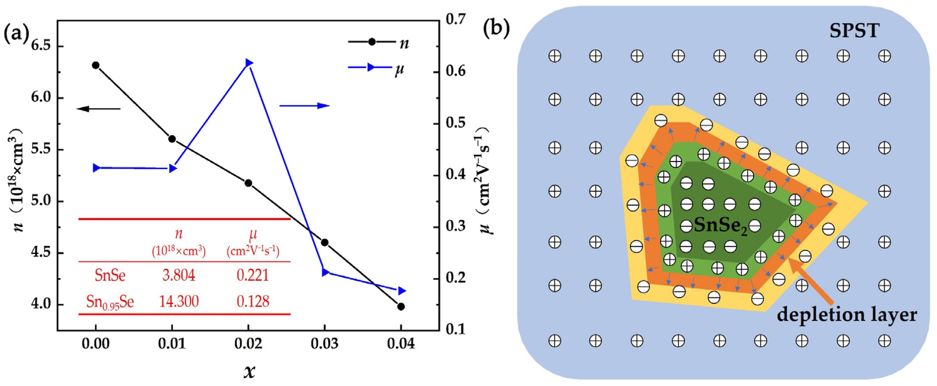 Nanomaterials 12 01575 g003 550