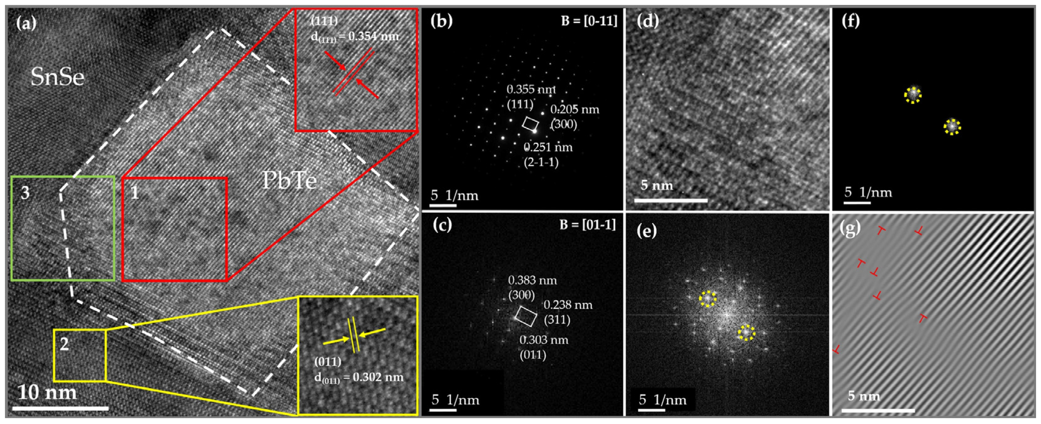 Nanomaterials 12 01575 g008 550