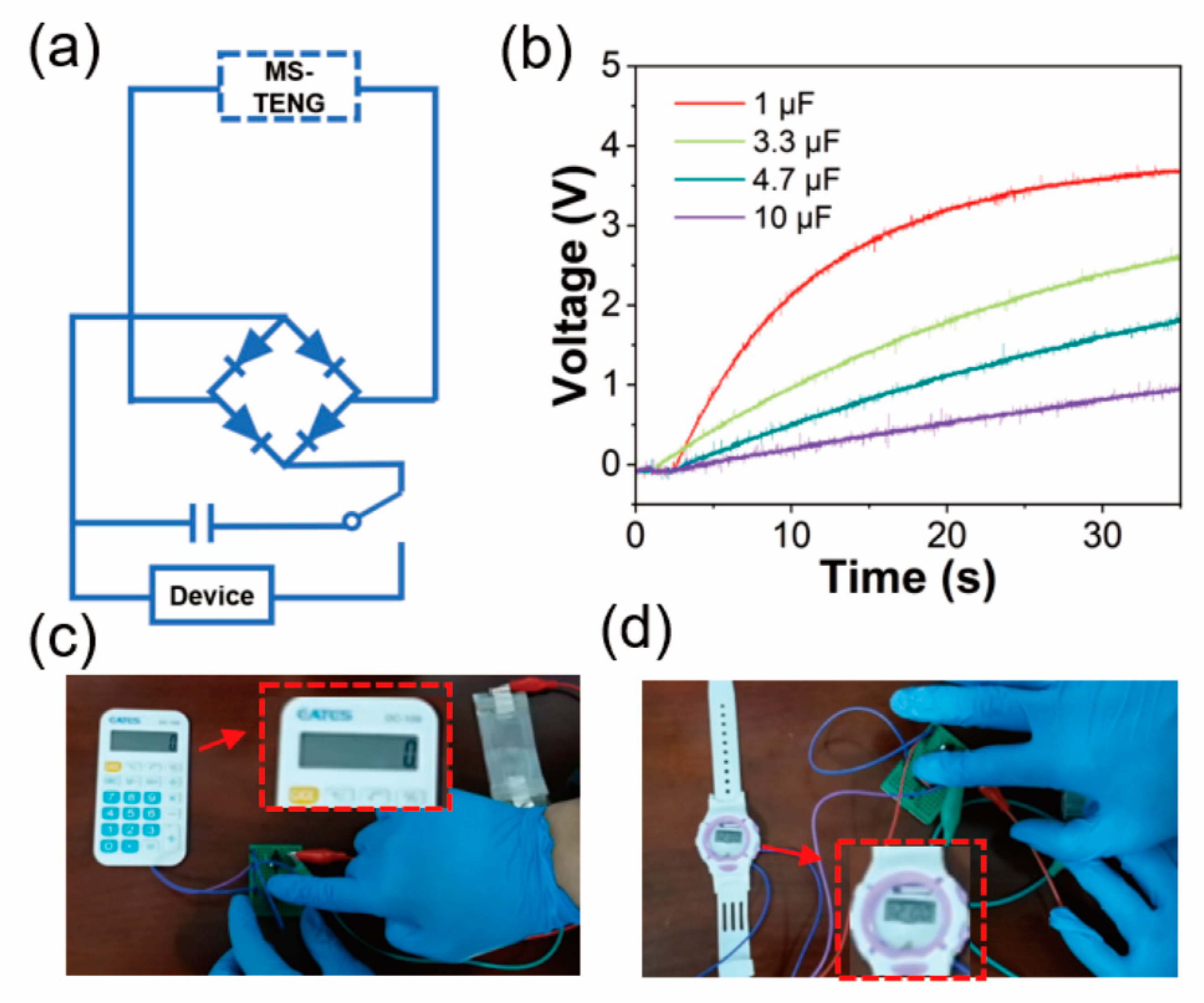 Nanomaterials 12 01576 g005 550