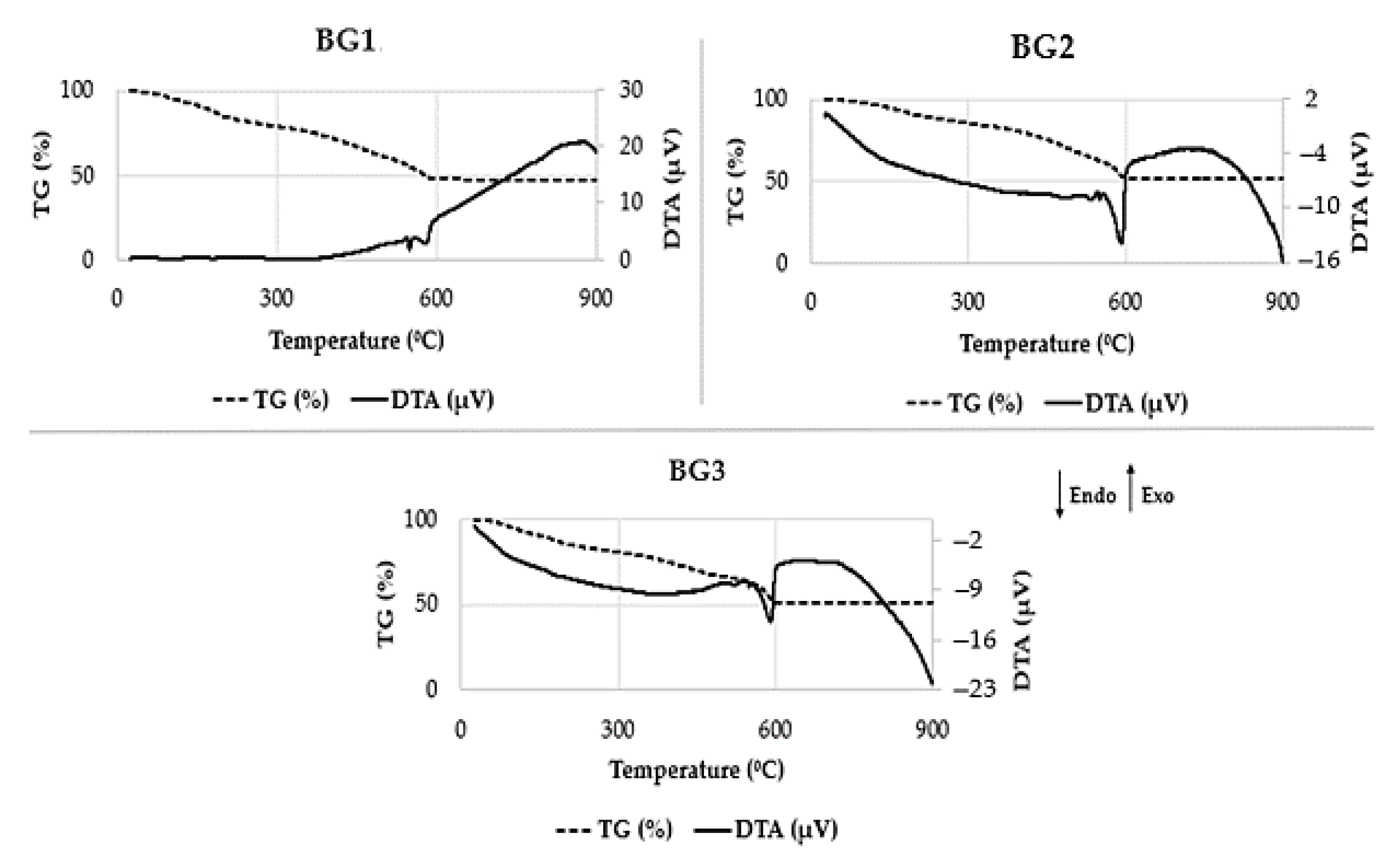 Nanomaterials 12 01577 g001