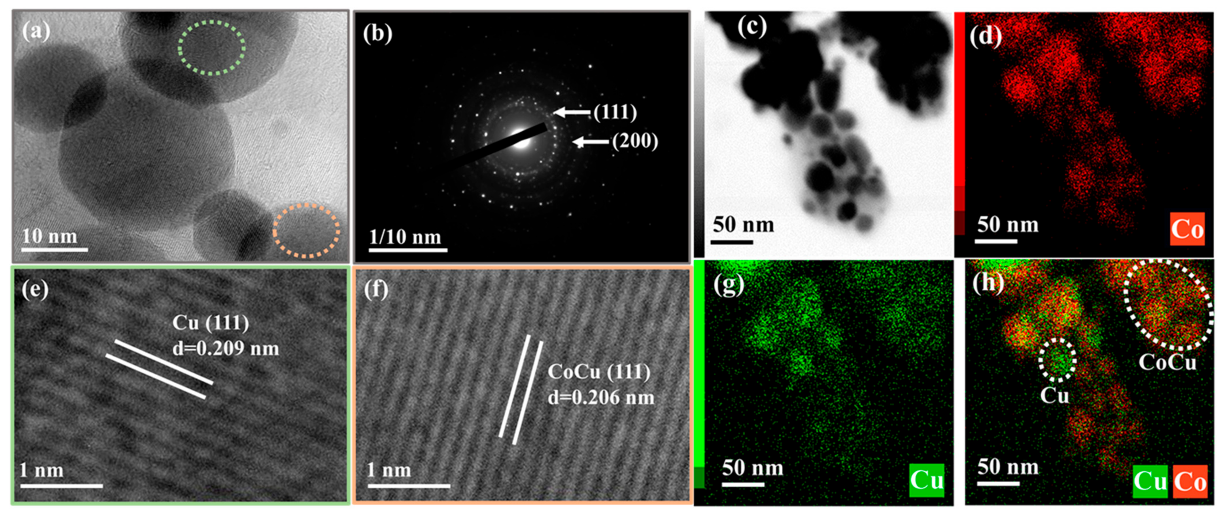 Nanomaterials 12 01578 g006 550