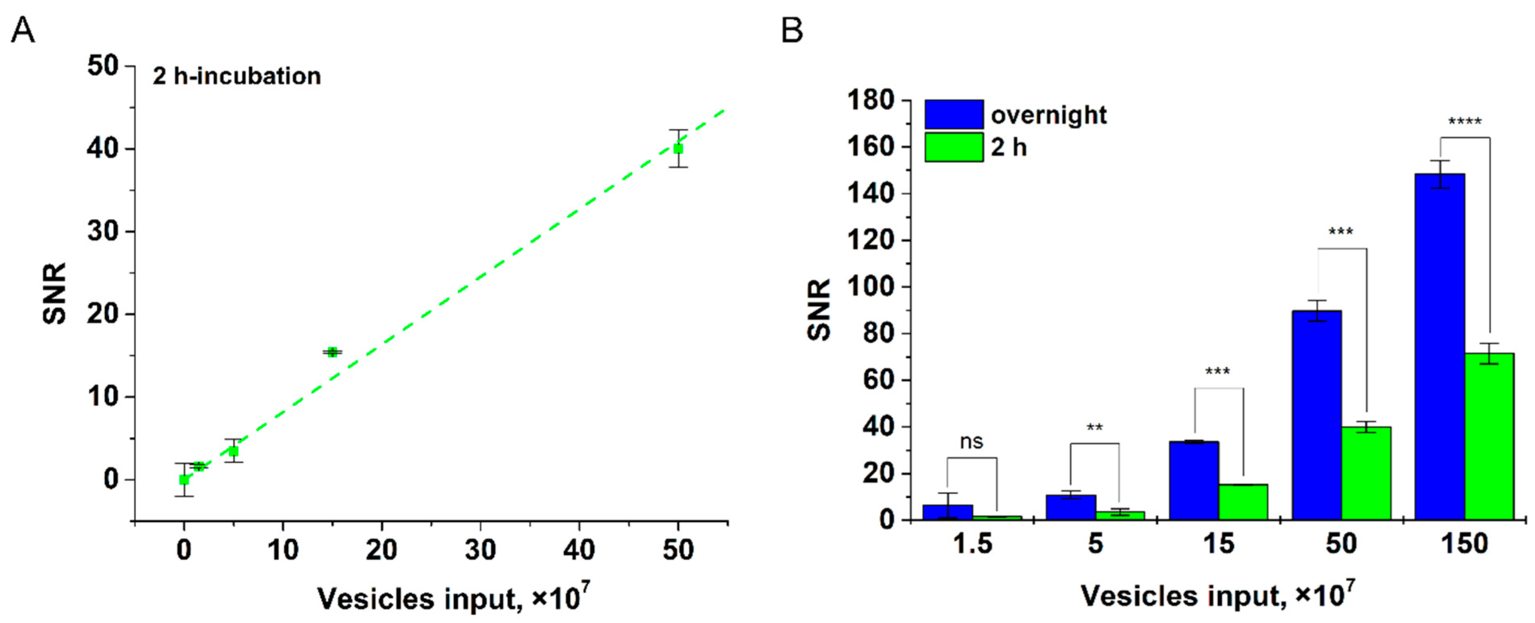 Nanomaterials 12 01579 g006