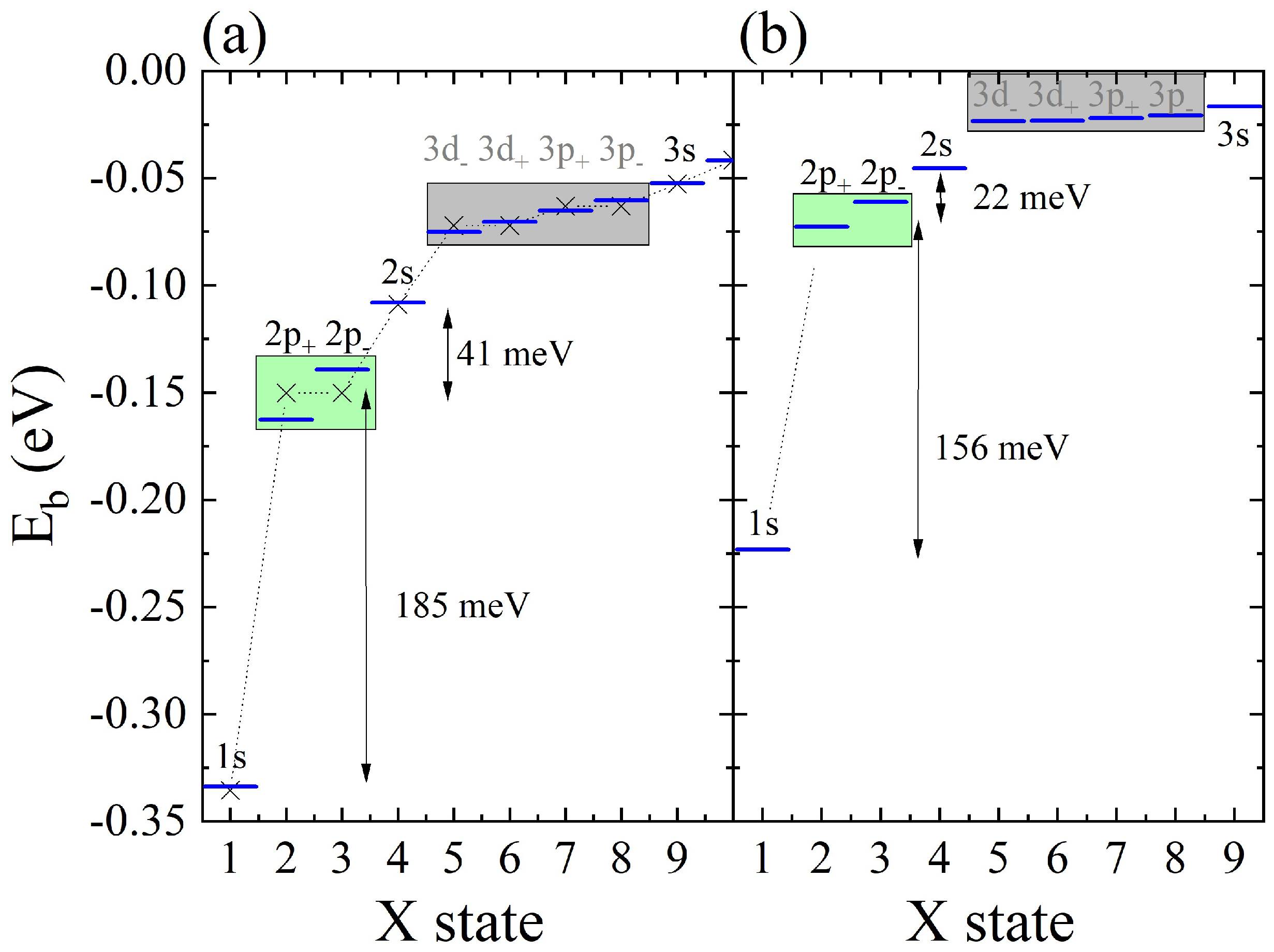 Nanomaterials 12 01582 g012 550