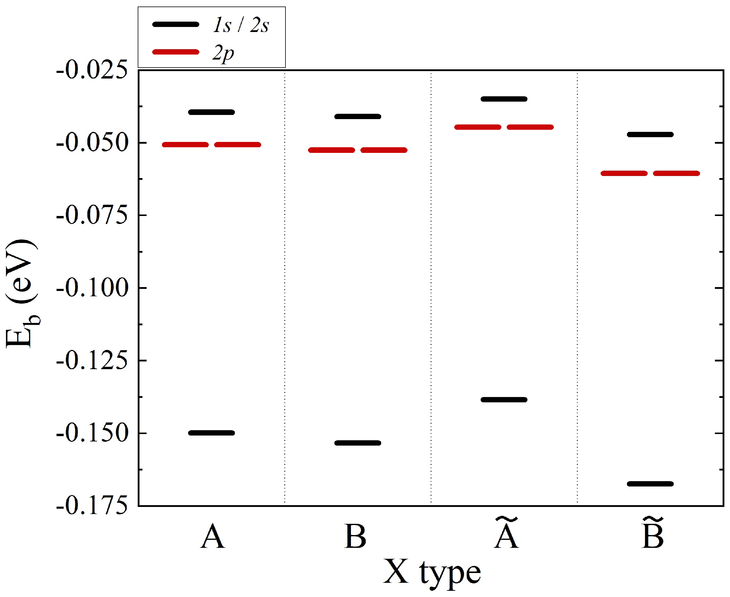 Nanomaterials 12 01582 g013 550