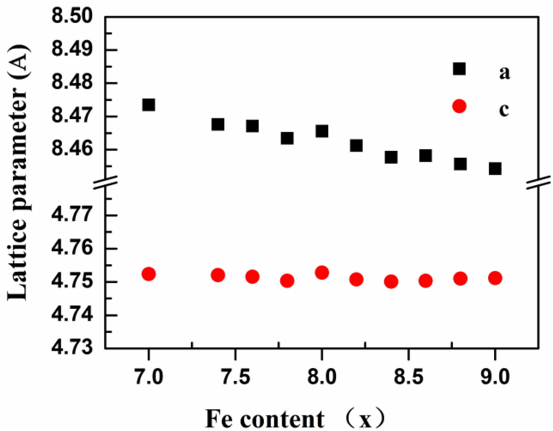 Nanomaterials 12 01586 g001