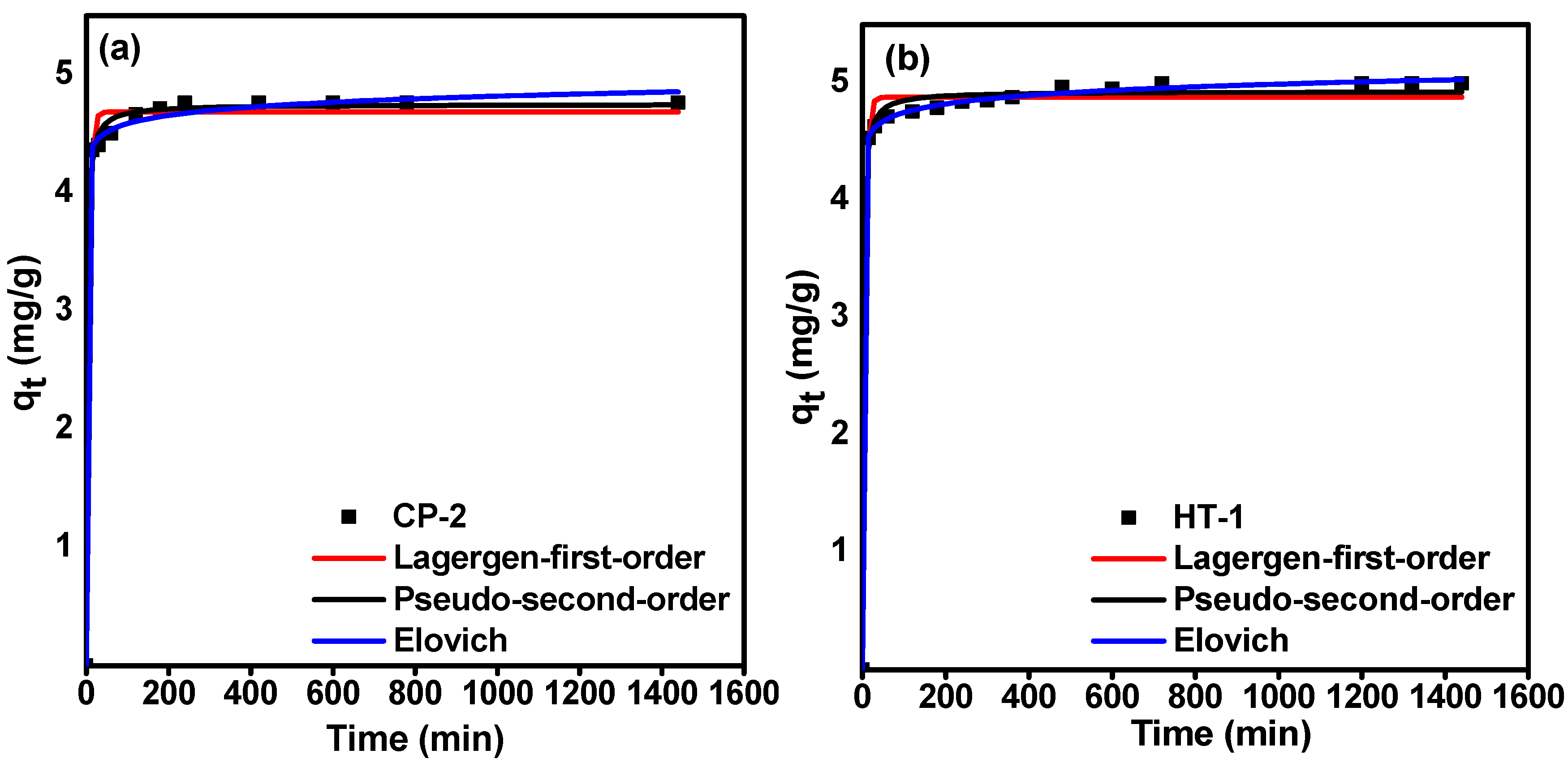 Nanomaterials 12 01587 g006