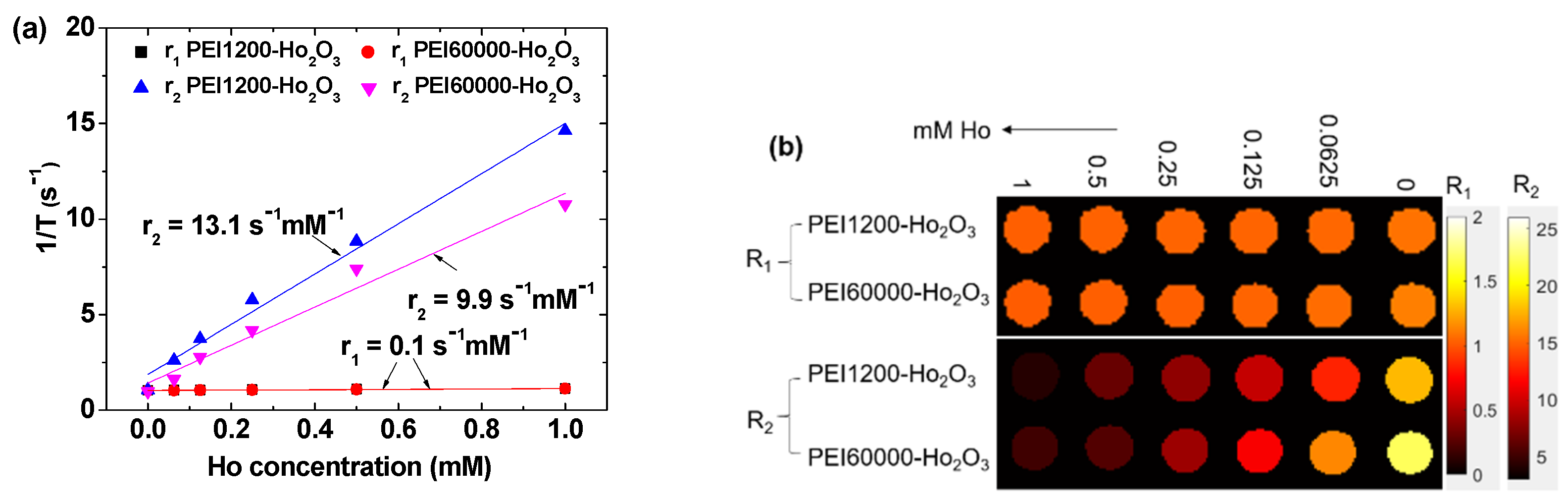Nanomaterials 12 01588 g008