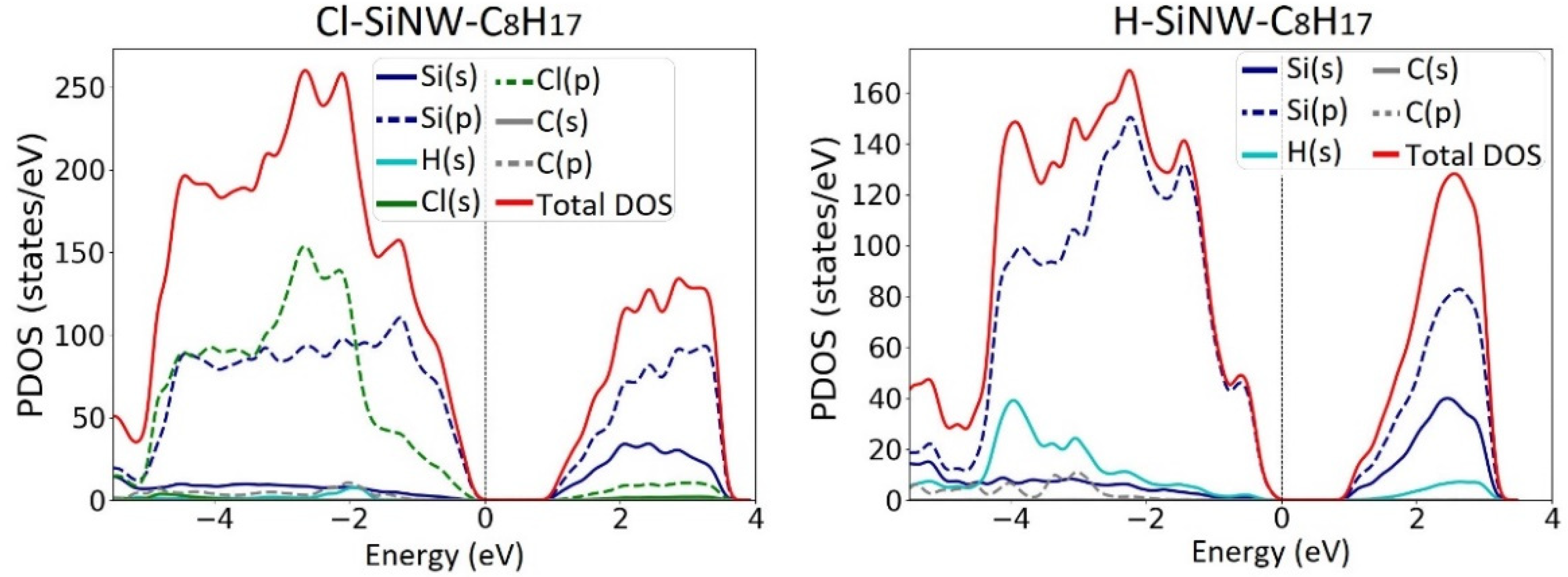 Nanomaterials 12 01590 g009