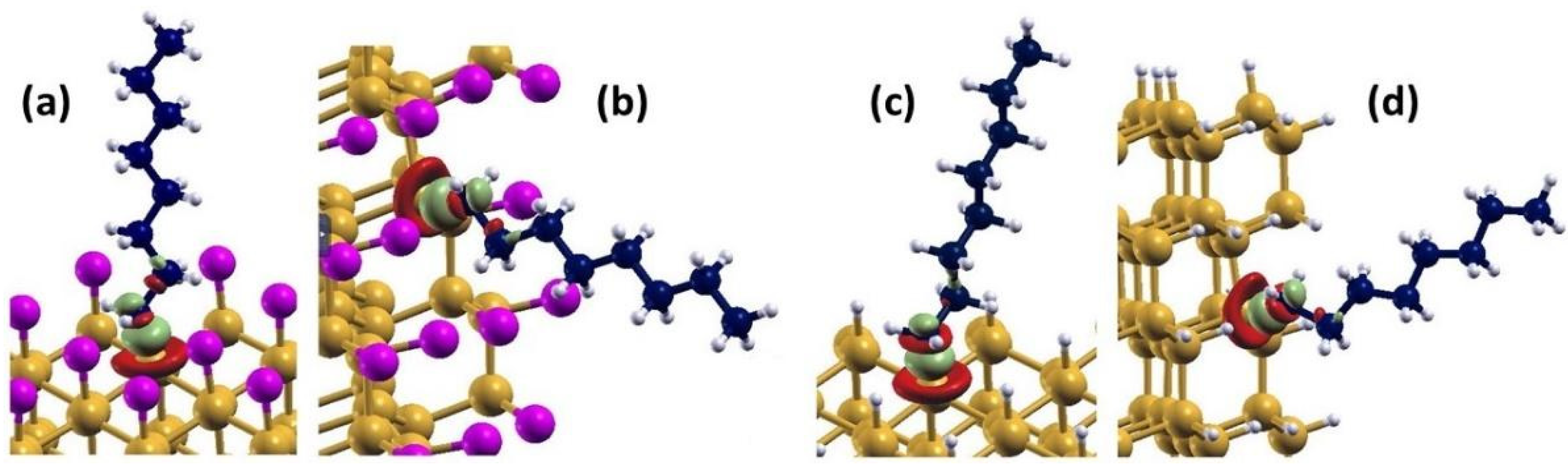 Nanomaterials 12 01590 g010