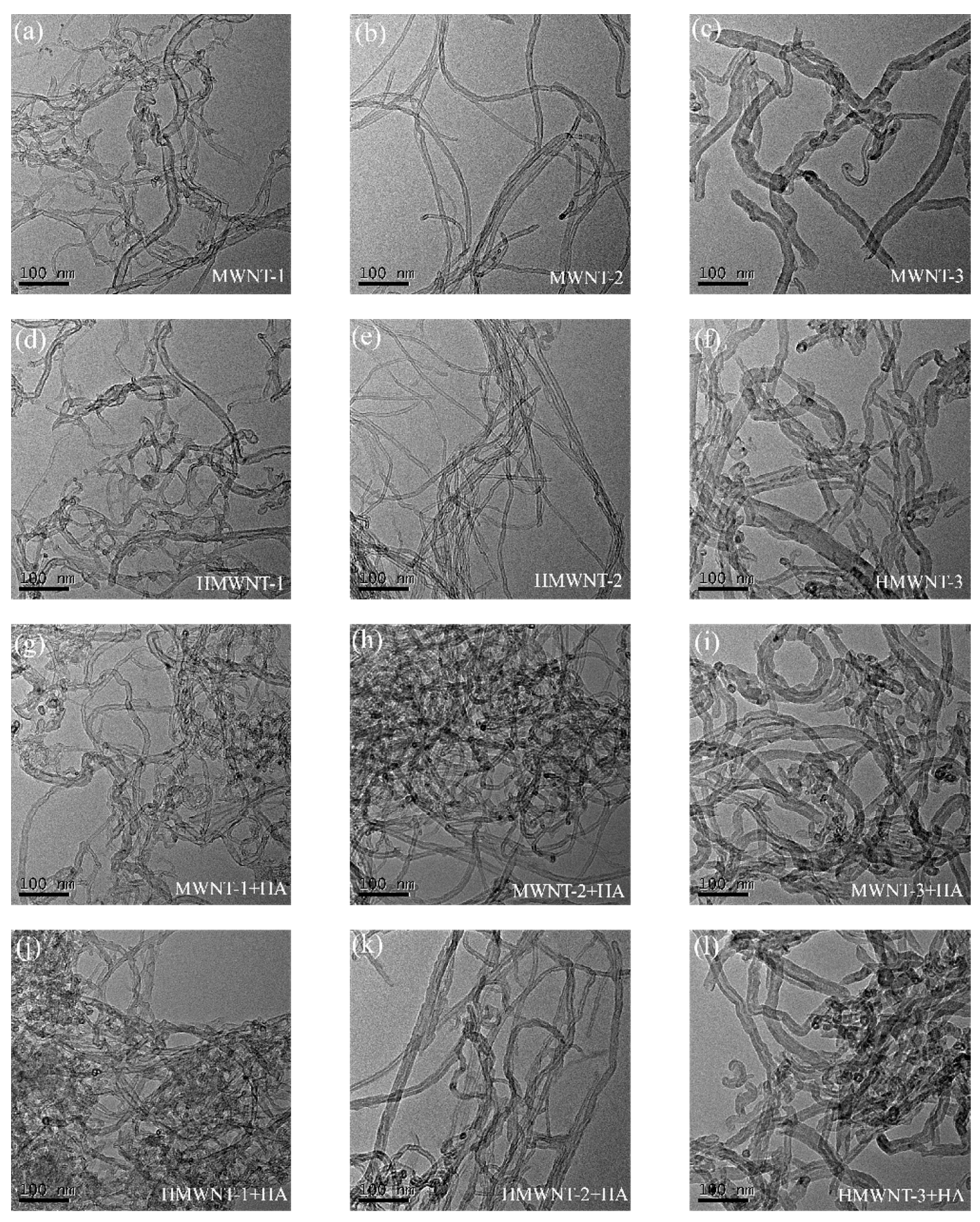 Nanomaterials 12 01592 g001 550