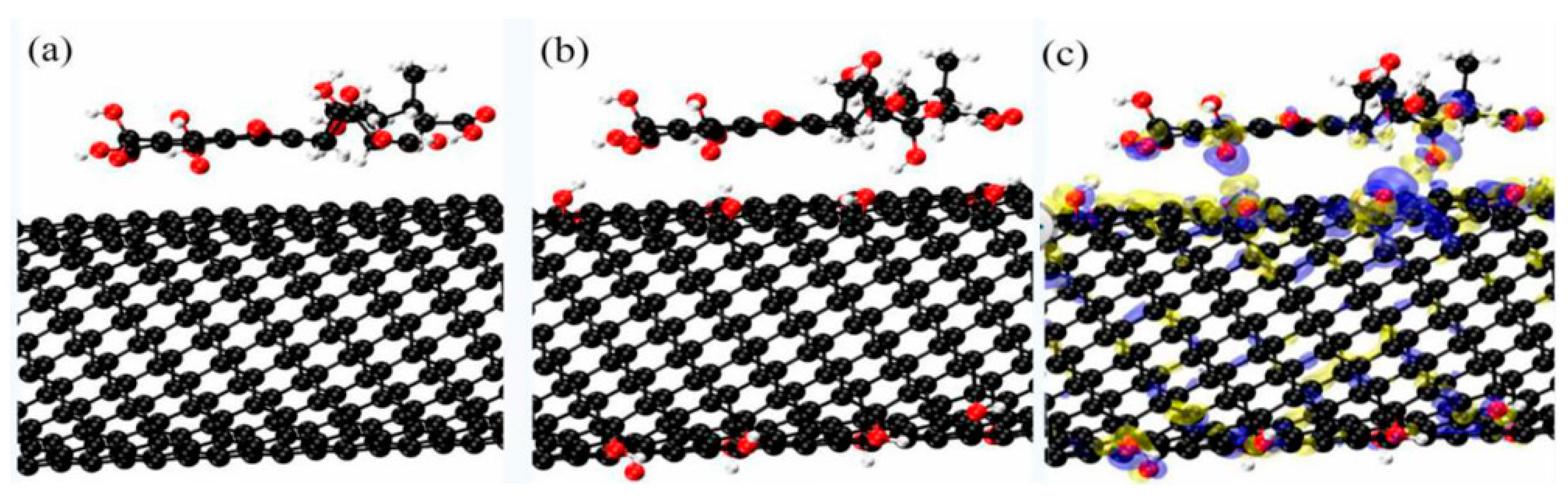 Nanomaterials 12 01592 g012 550