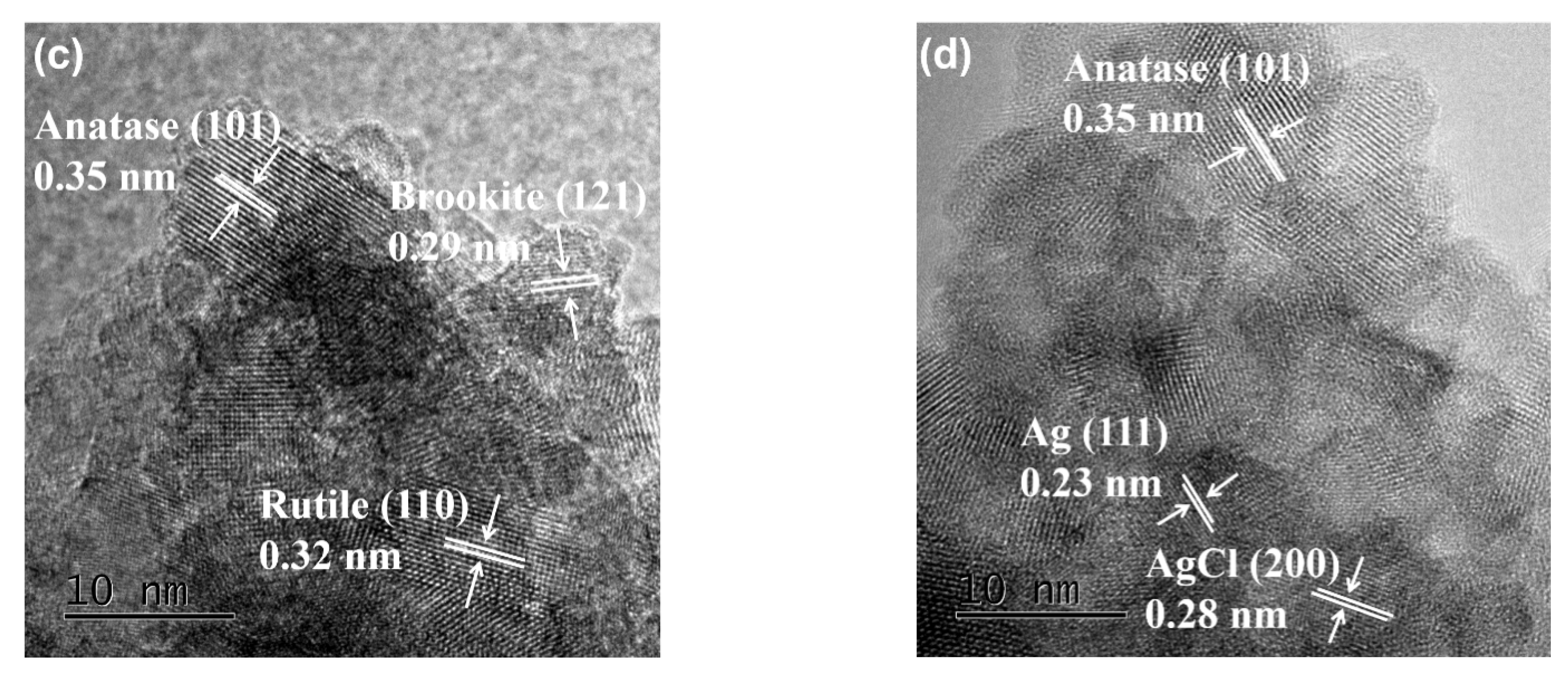 Nanomaterials 12 01599 g003b 550