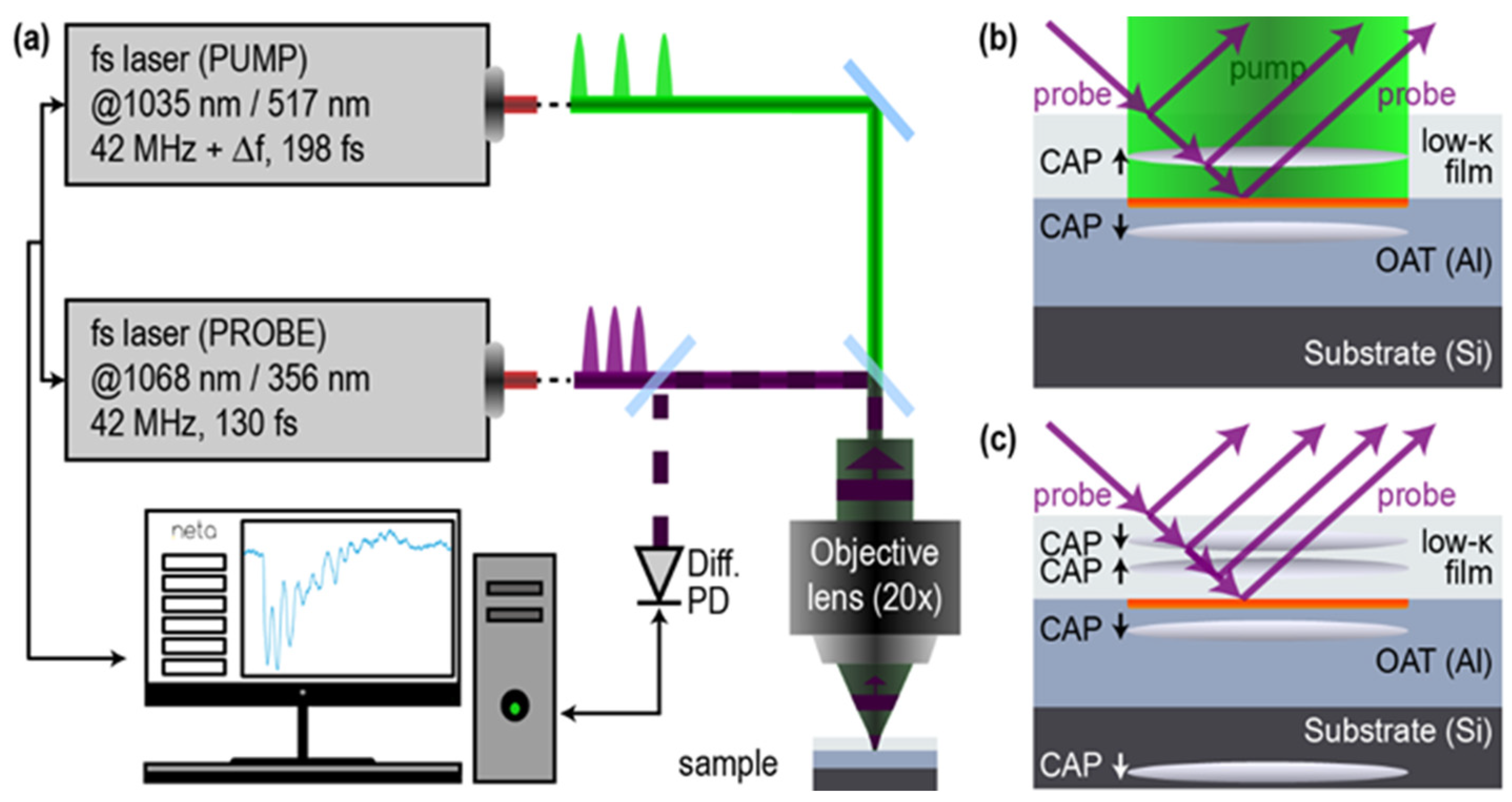 Nanomaterials 12 01600 g002 550