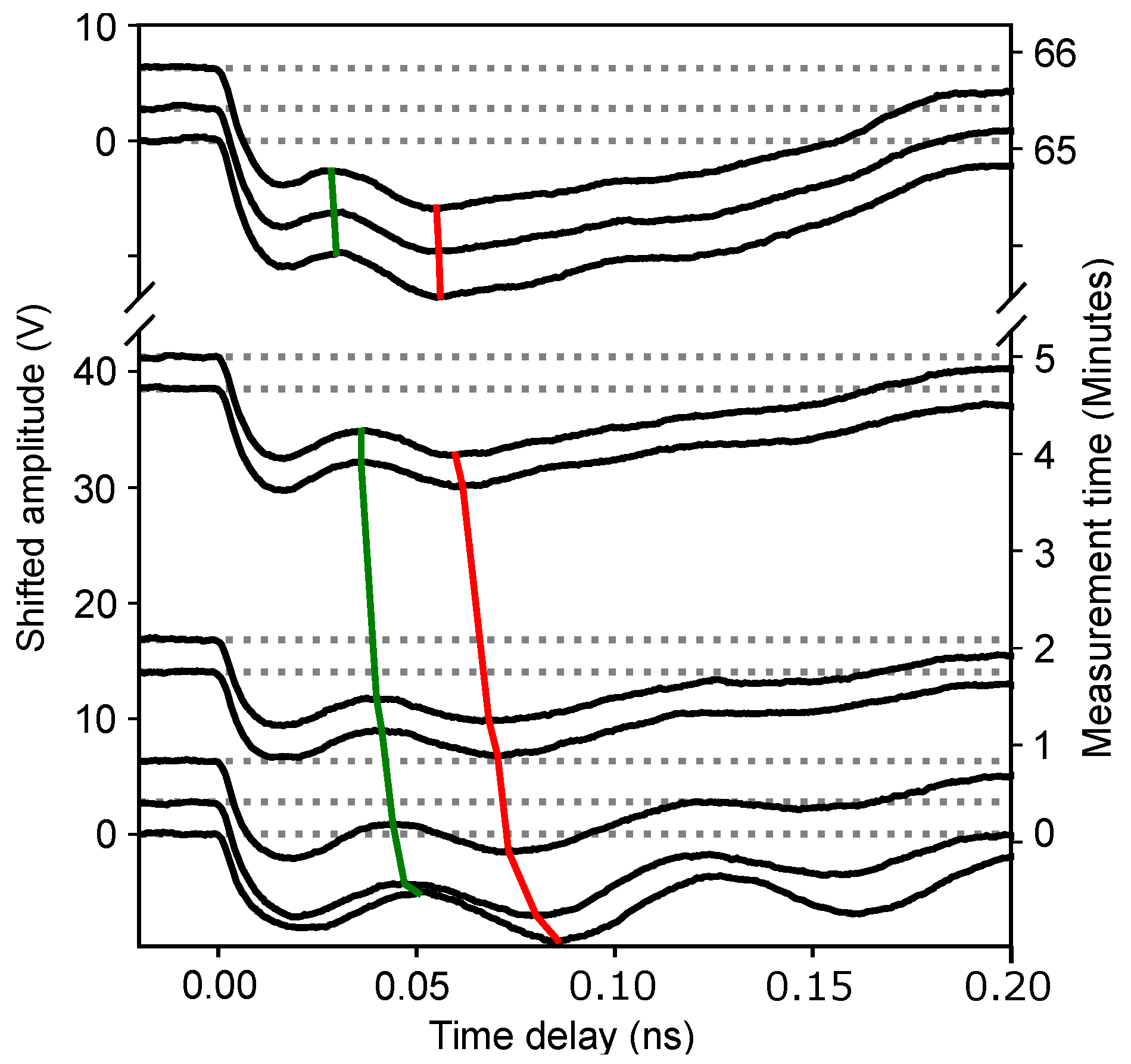 Nanomaterials 12 01600 g007 550