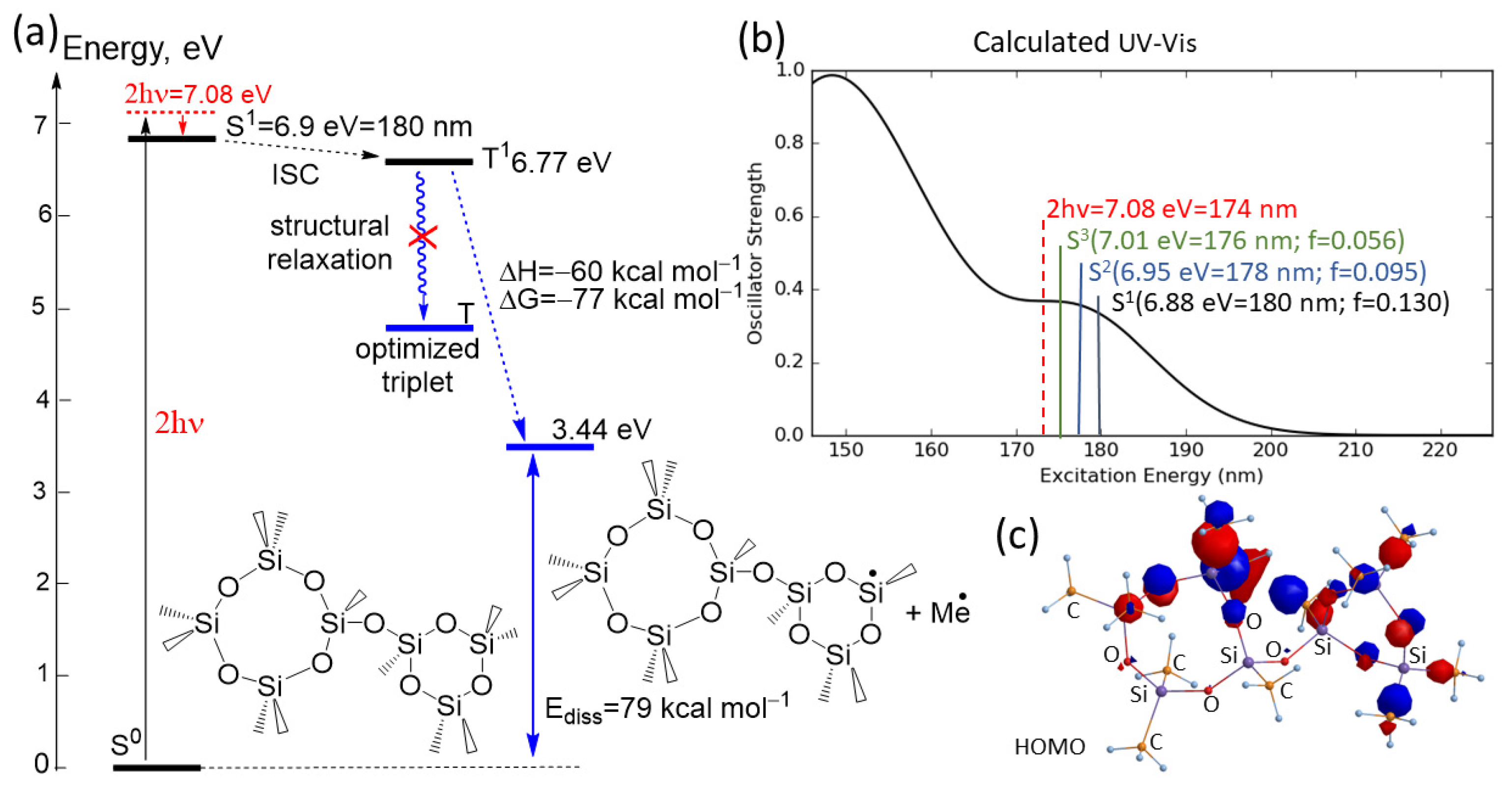 Nanomaterials 12 01600 g008 550