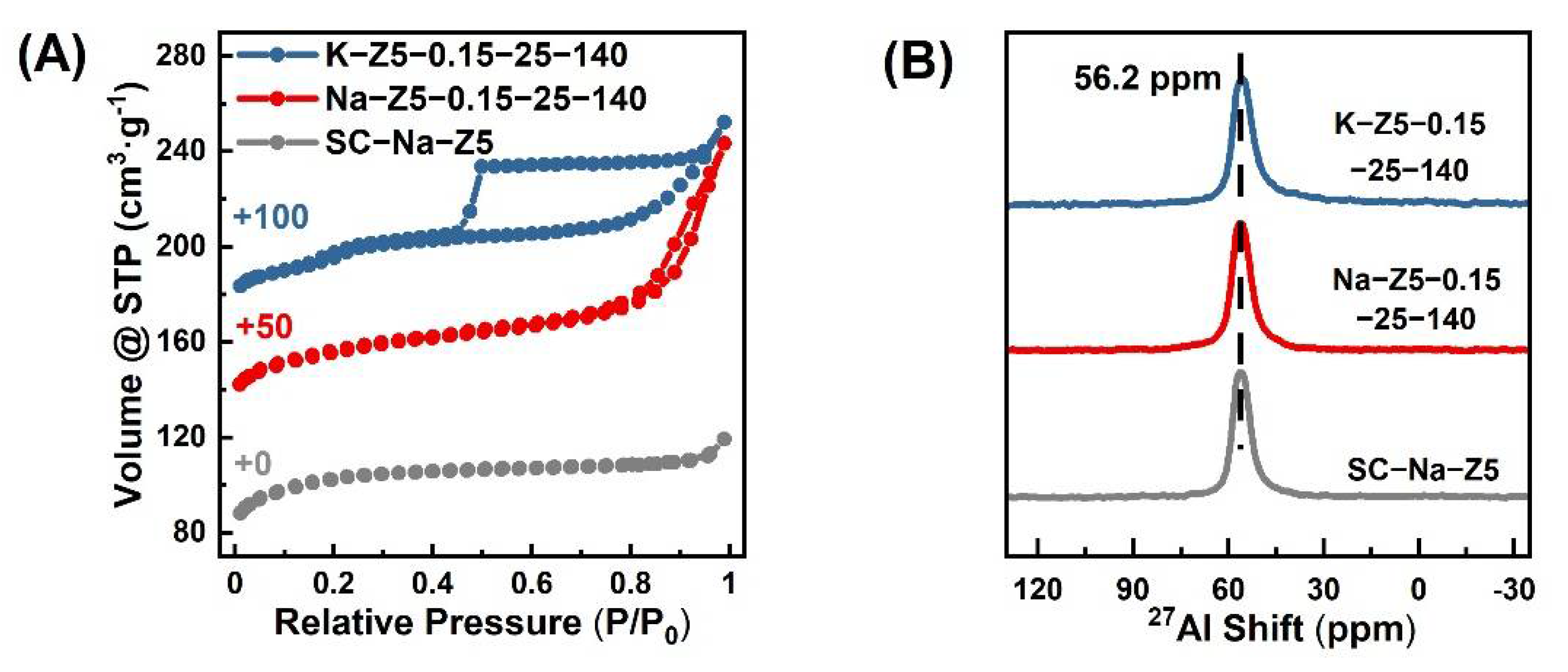 Nanomaterials 12 01601 g004 550