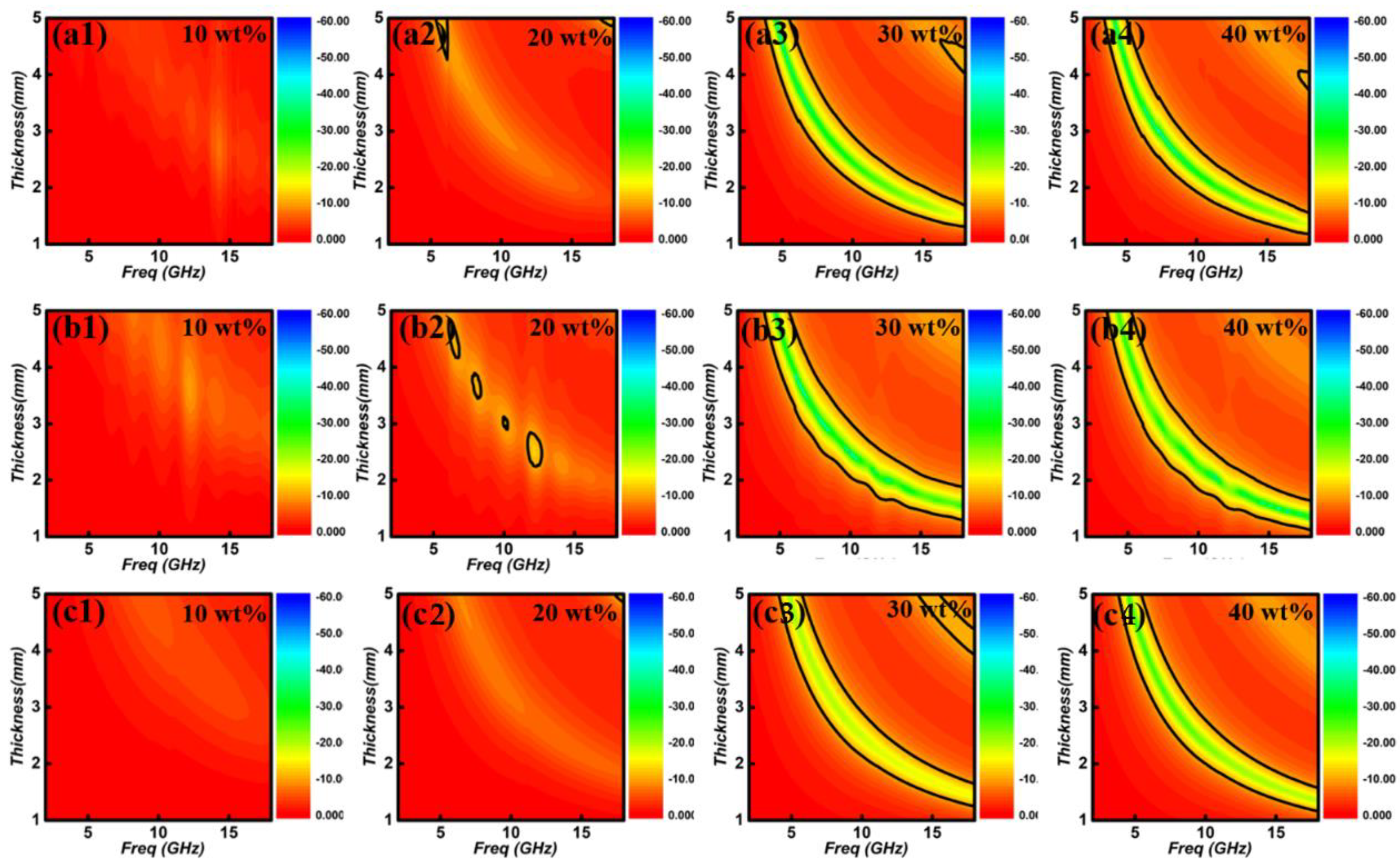 Nanomaterials 12 01603 g007 550