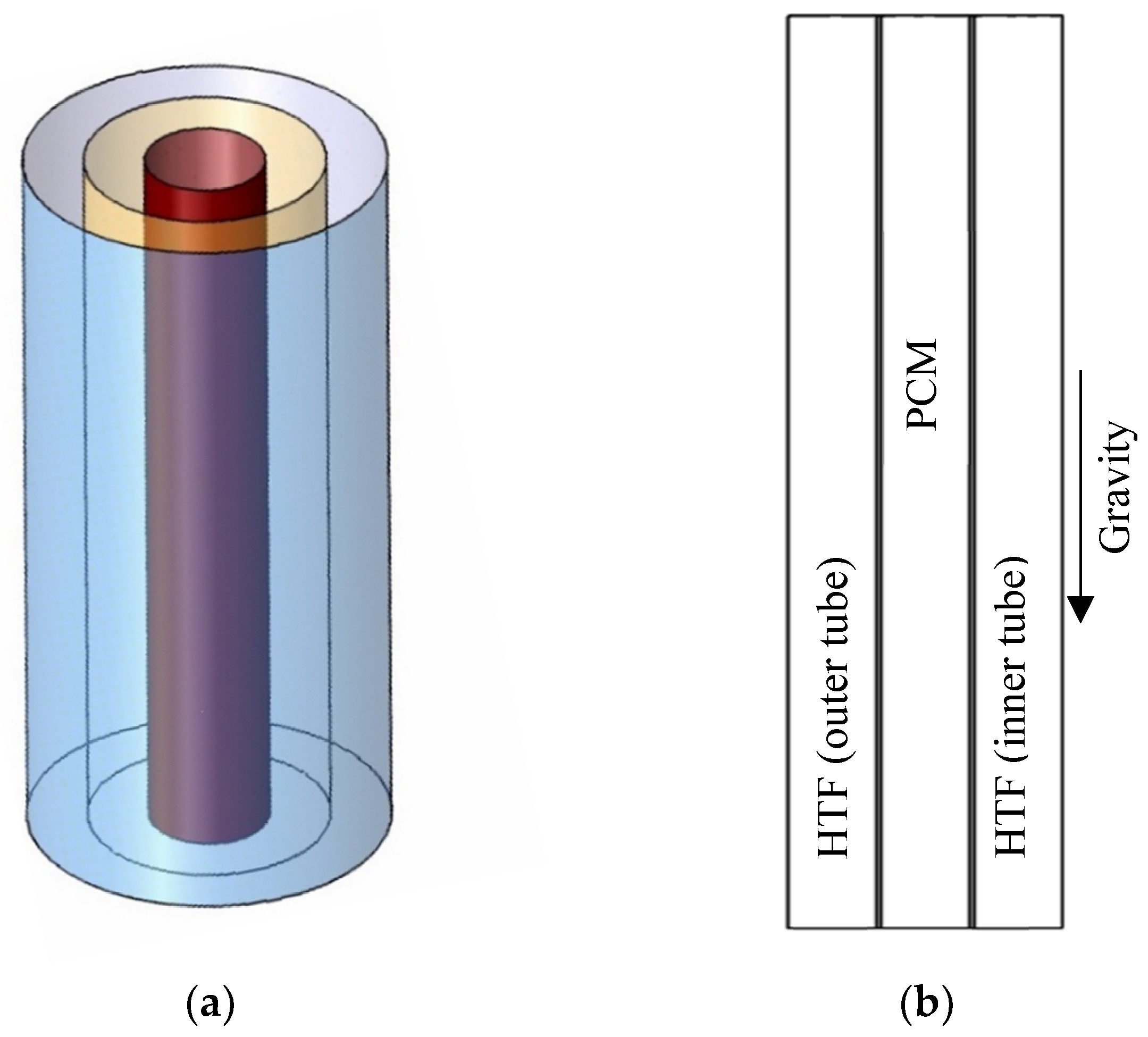 Nanomaterials 12 01605 g001